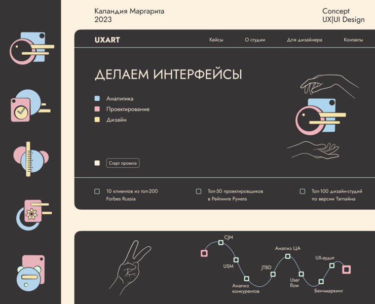 Cайт дизайн-студии UXART — Интерфейсы, Графика на Dprofile