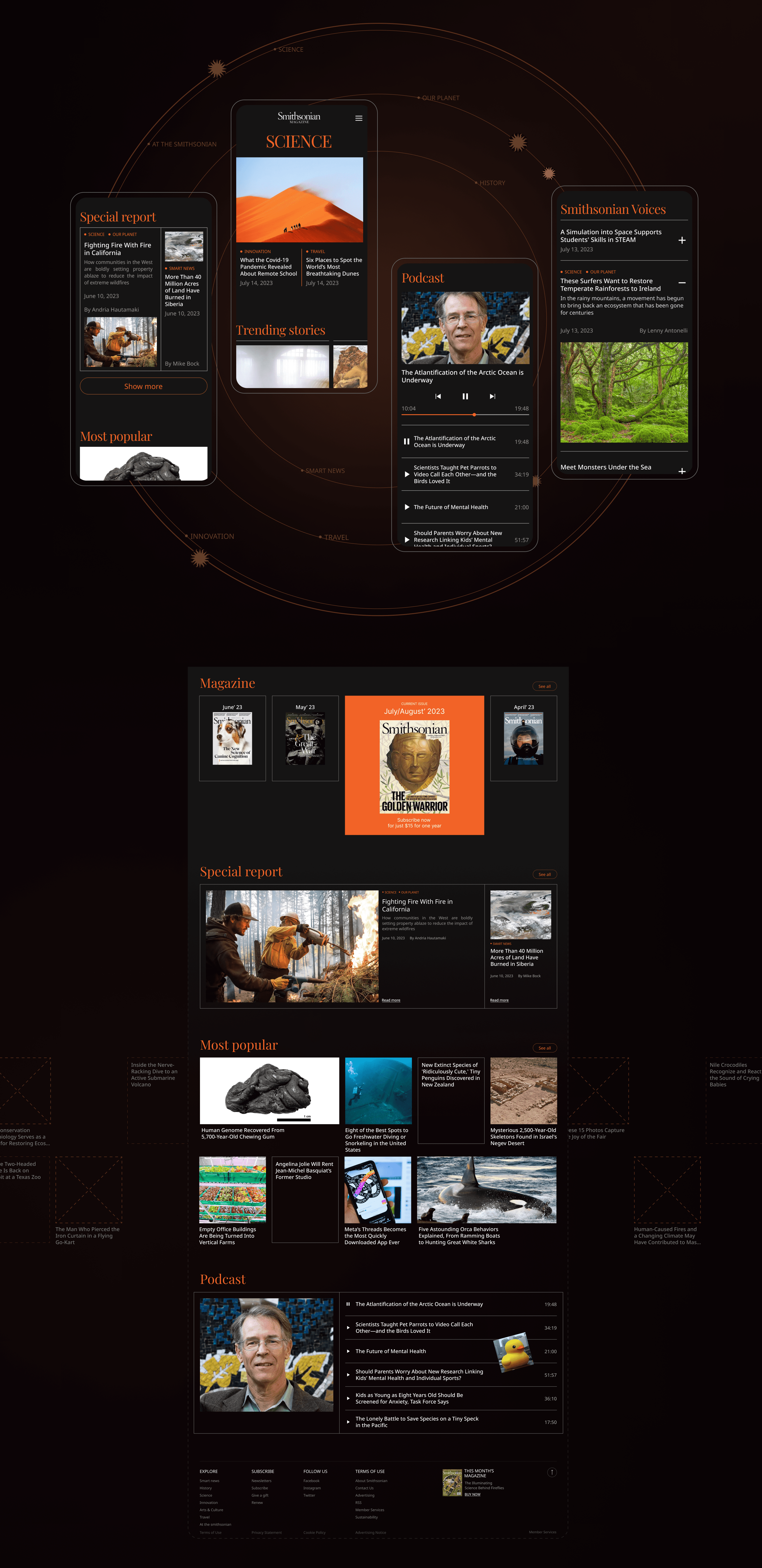 Smithsonian Magazine | Redesign news site — Изображение №7 — Интерфейсы, Графика на Dprofile