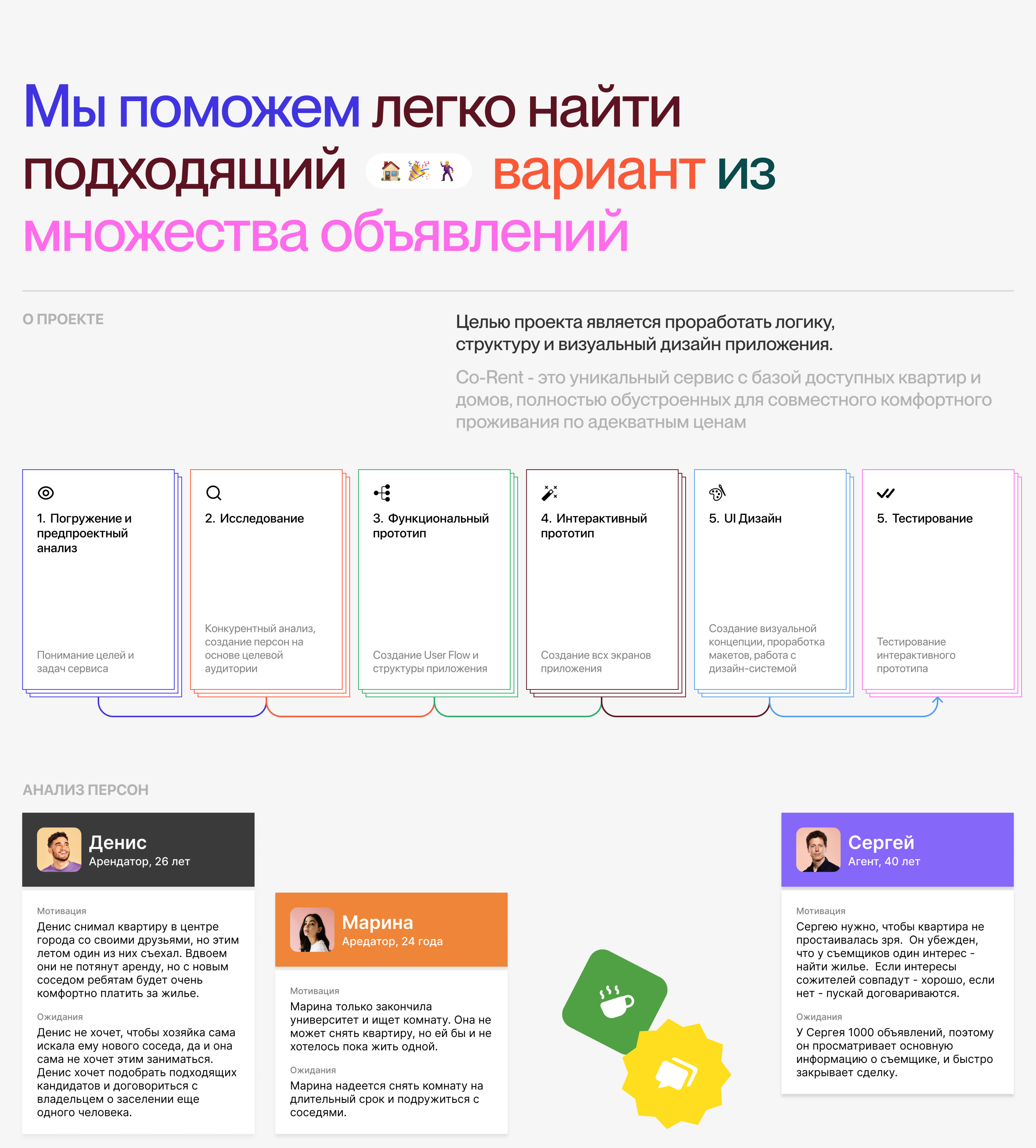 Rent Sharing Mobile App — Изображение №2 — Интерфейсы на Dprofile