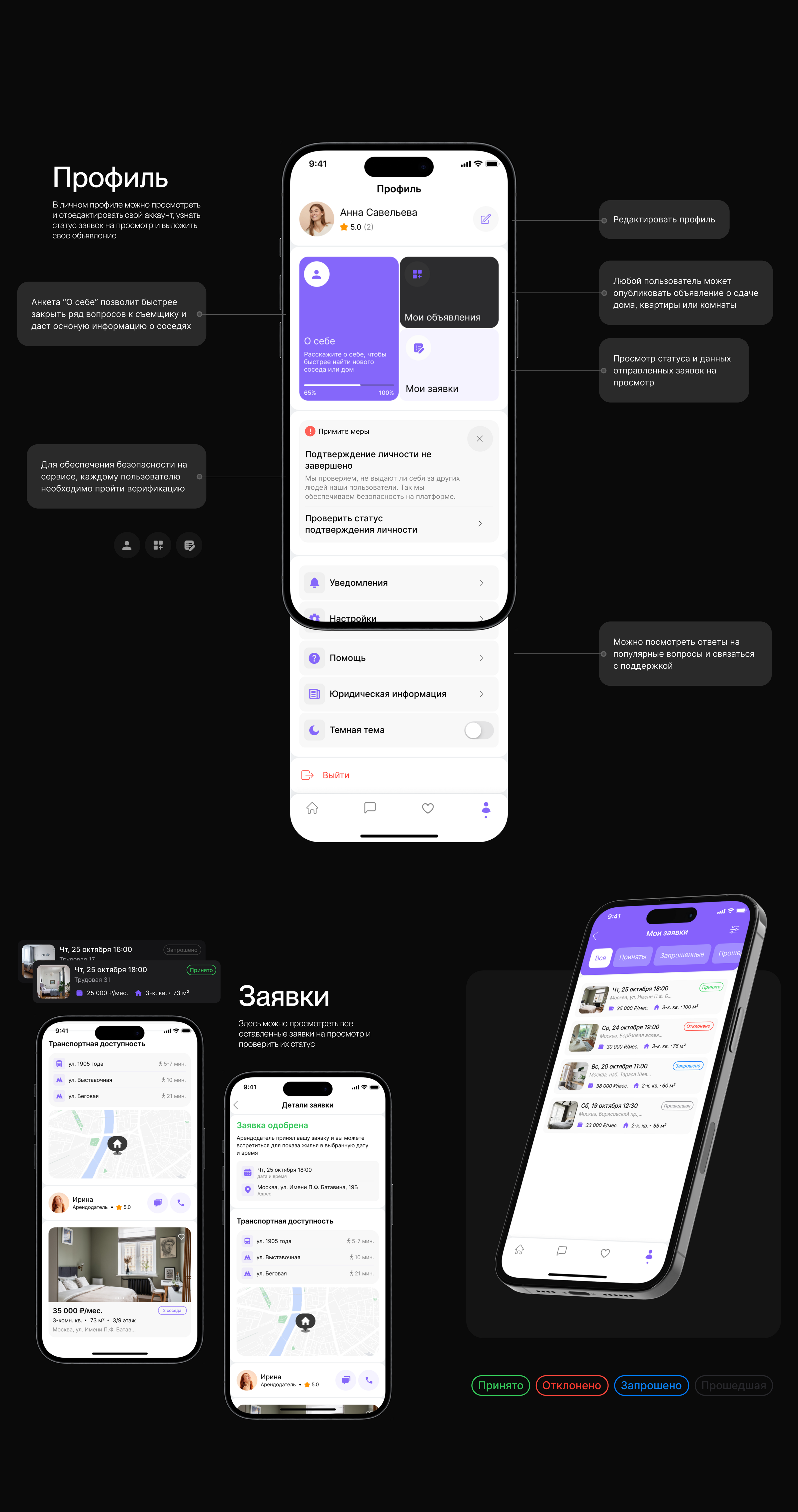 Rent Sharing Mobile App — Изображение №11 — Интерфейсы на Dprofile