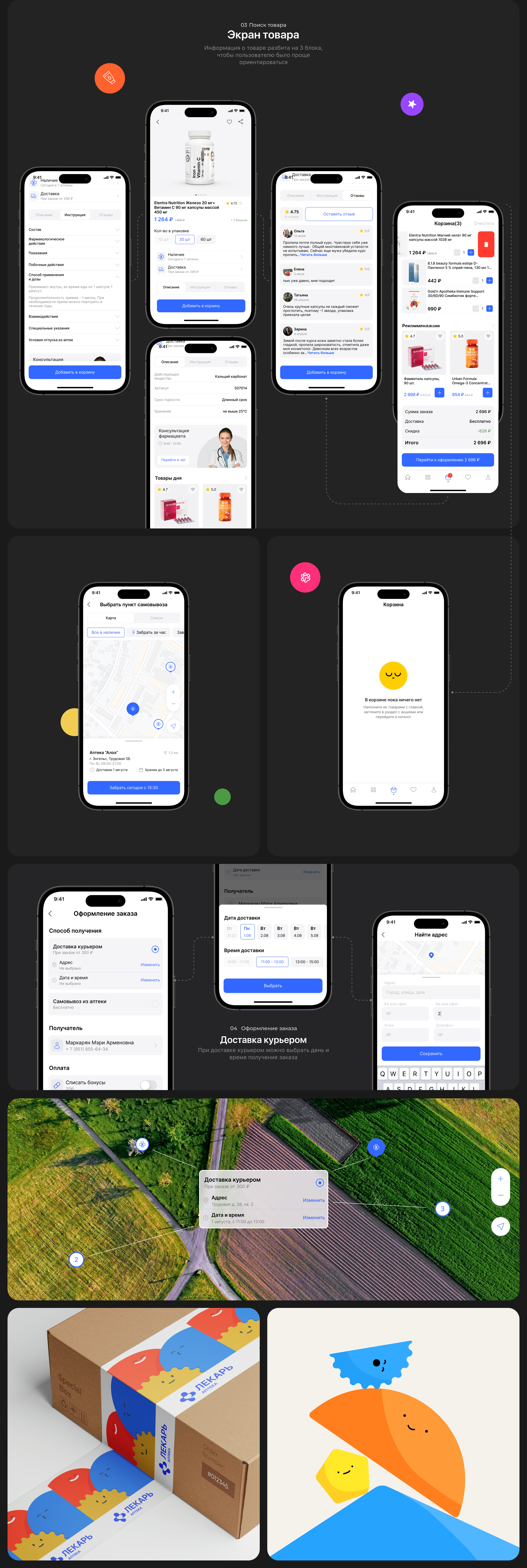 Pharmacy Mobile App — Изображение №7 — Интерфейсы на Dprofile