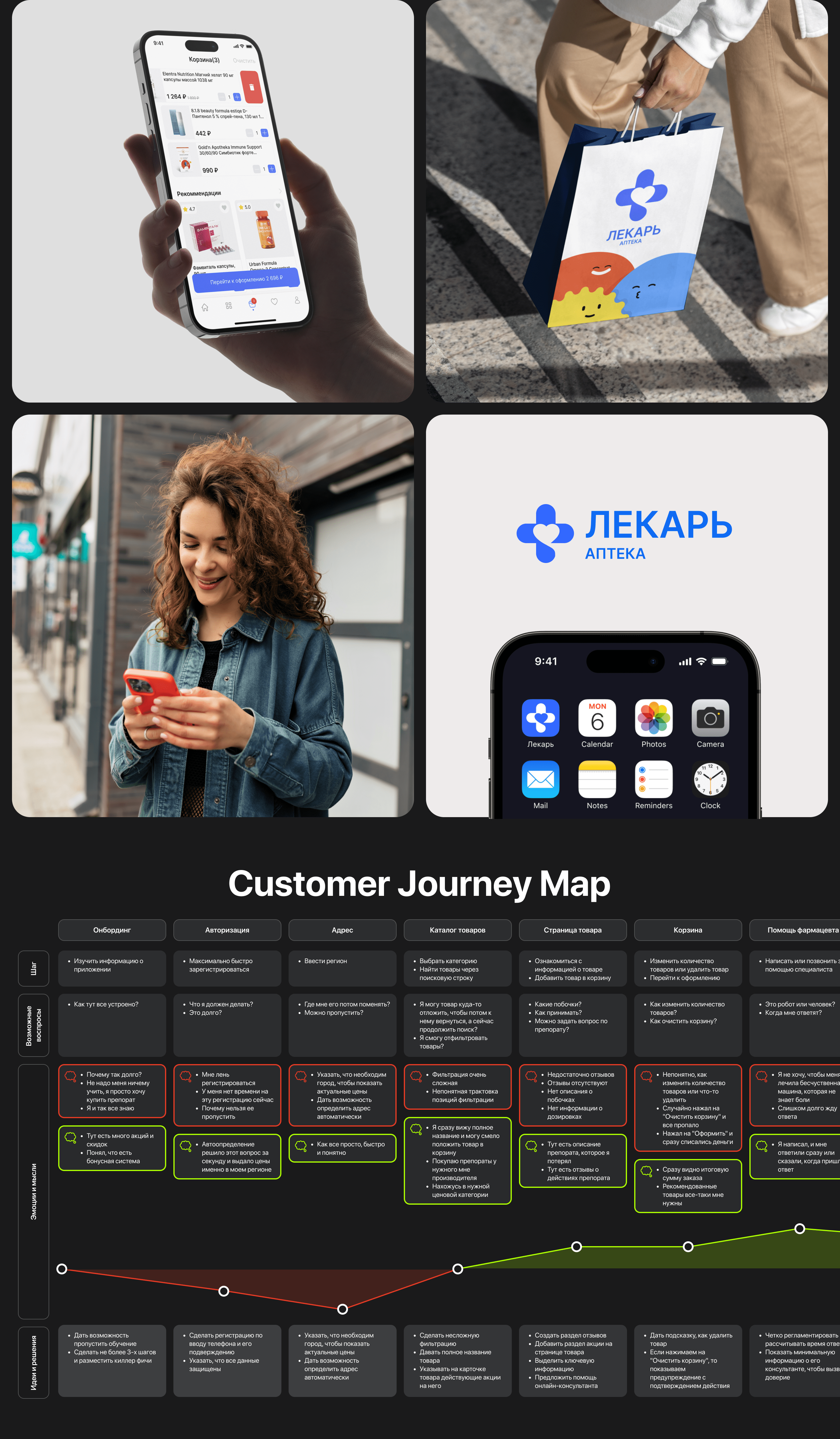 Pharmacy Mobile App — Изображение №3 — Интерфейсы на Dprofile