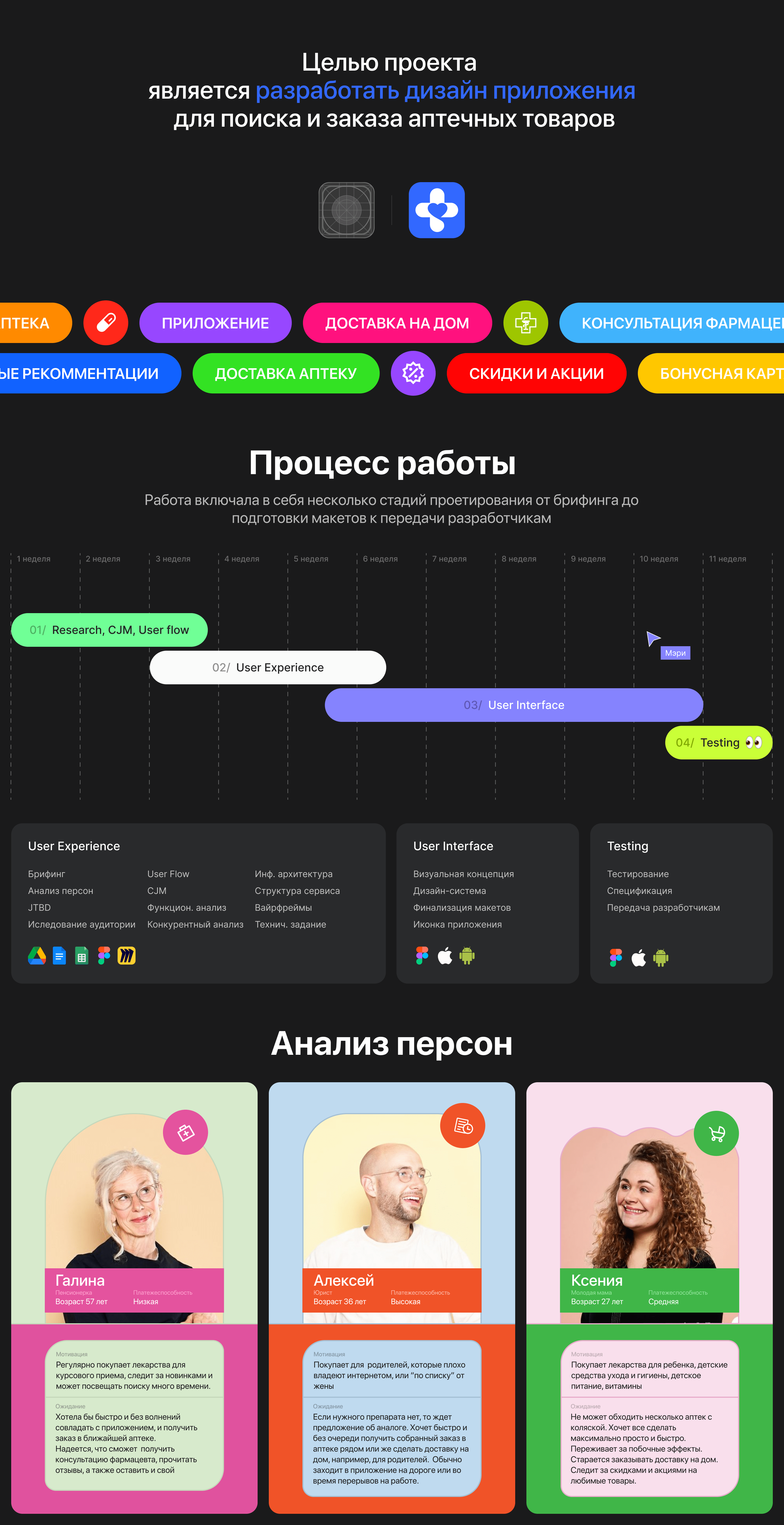 Pharmacy Mobile App — Изображение №2 — Интерфейсы на Dprofile