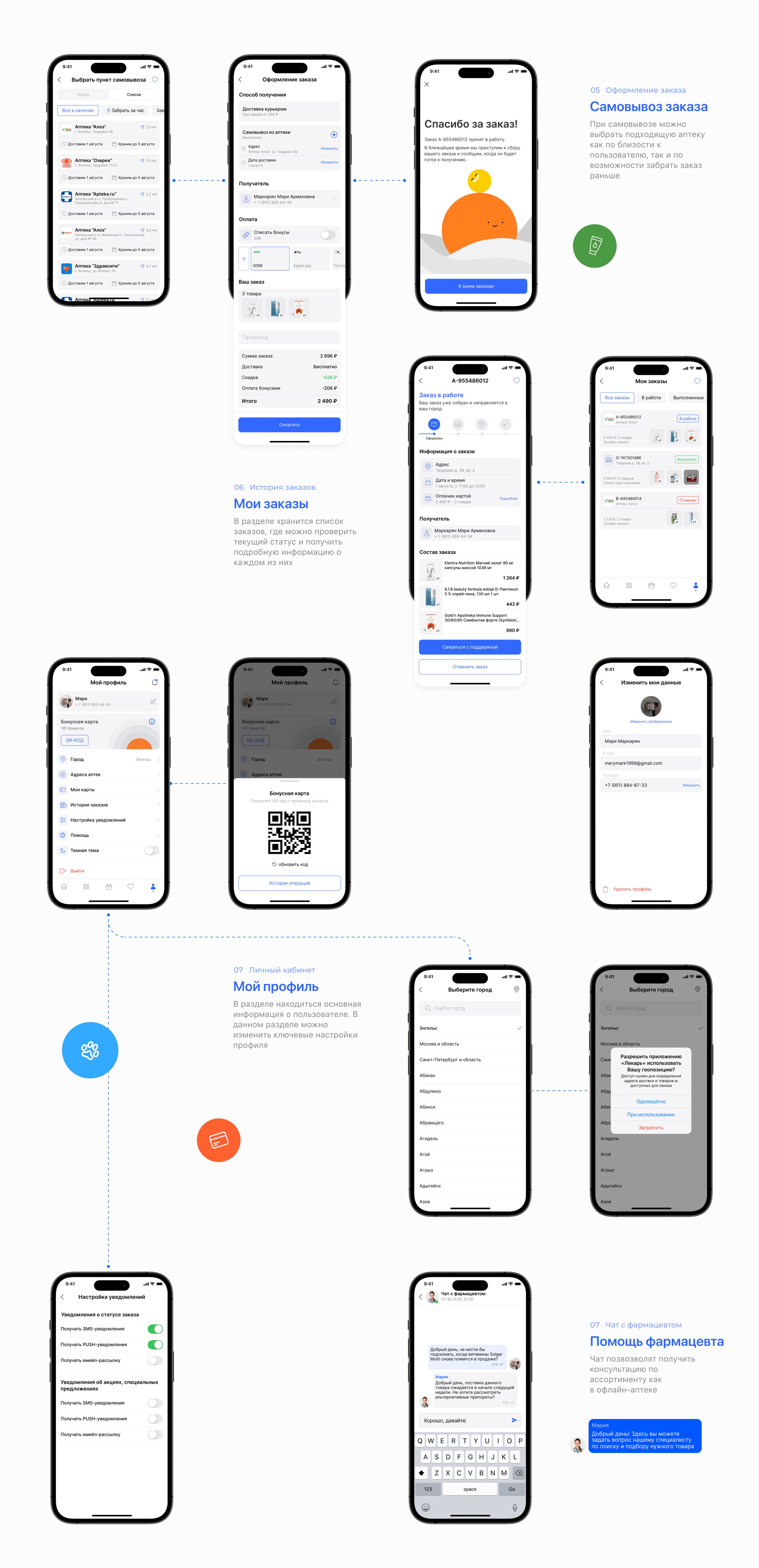 Pharmacy Mobile App — Изображение №8 — Интерфейсы на Dprofile