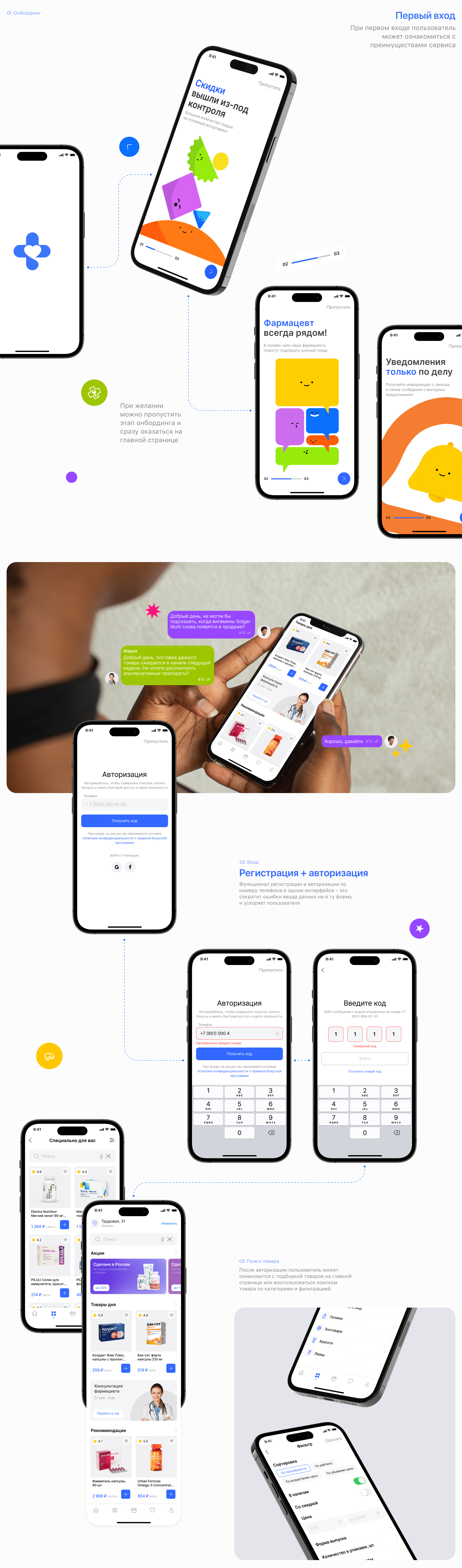 Pharmacy Mobile App — Изображение №5 — Интерфейсы на Dprofile