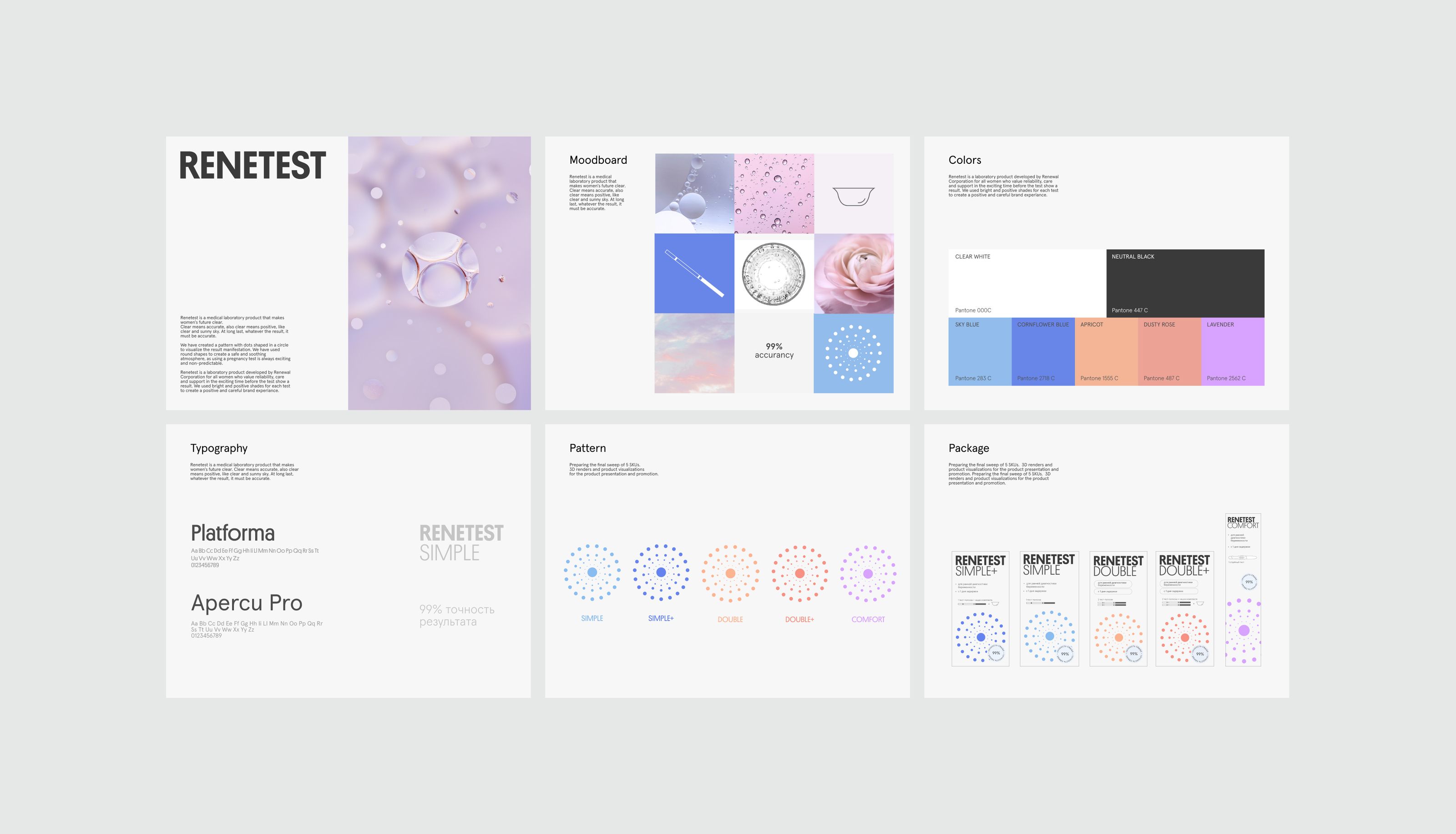 Renetest – Тесты на беременность — Изображение №5 — Брендинг, 3D на Dprofile