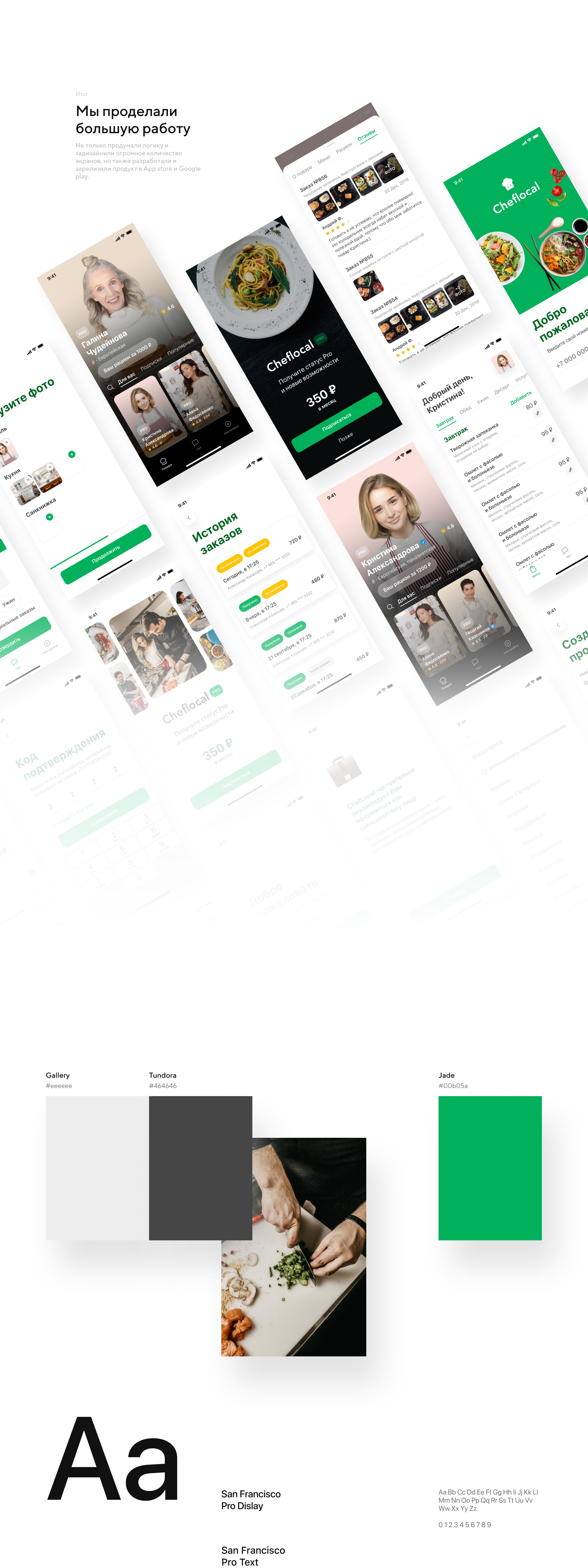 Talentum - мобильное приложение для доставки еды | UI/UX — Изображение №9 — Интерфейсы, Анимация на Dprofile
