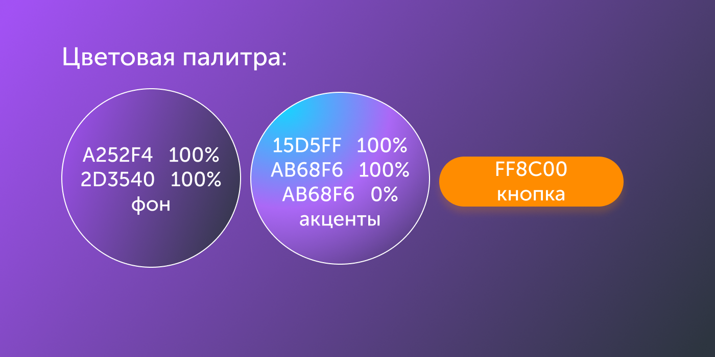 Виртуальная карта QIWI — Изображение №3 — Интерфейсы на Dprofile