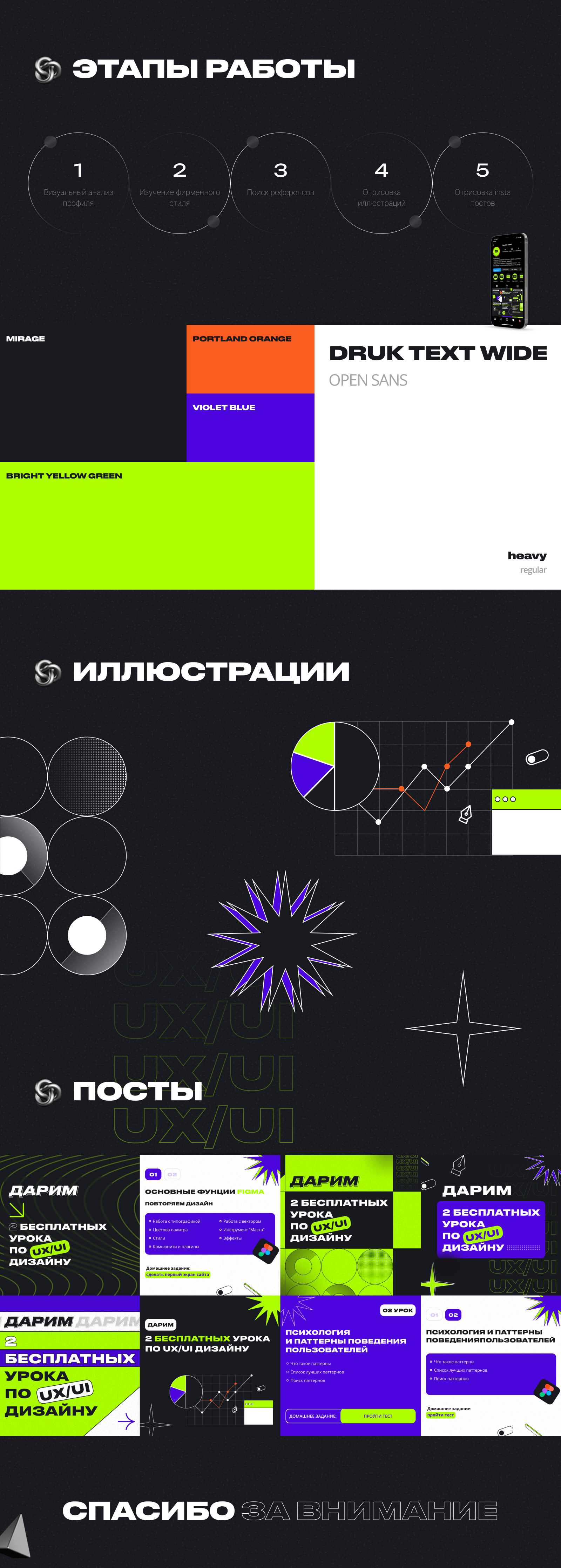 Визуал для онлайн школы — Изображение №1 — Иллюстрация, Графика на Dprofile