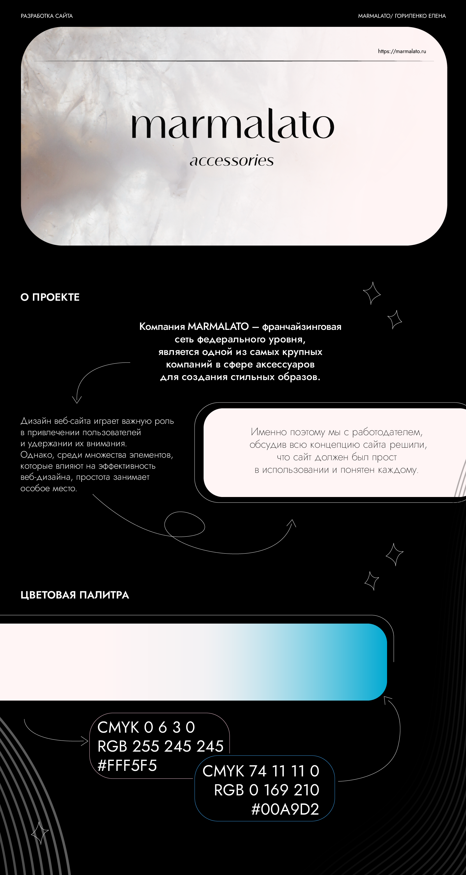 Разработка сайта "Marmalato" — Изображение №1 — Брендинг, Маркетинг на Dprofile