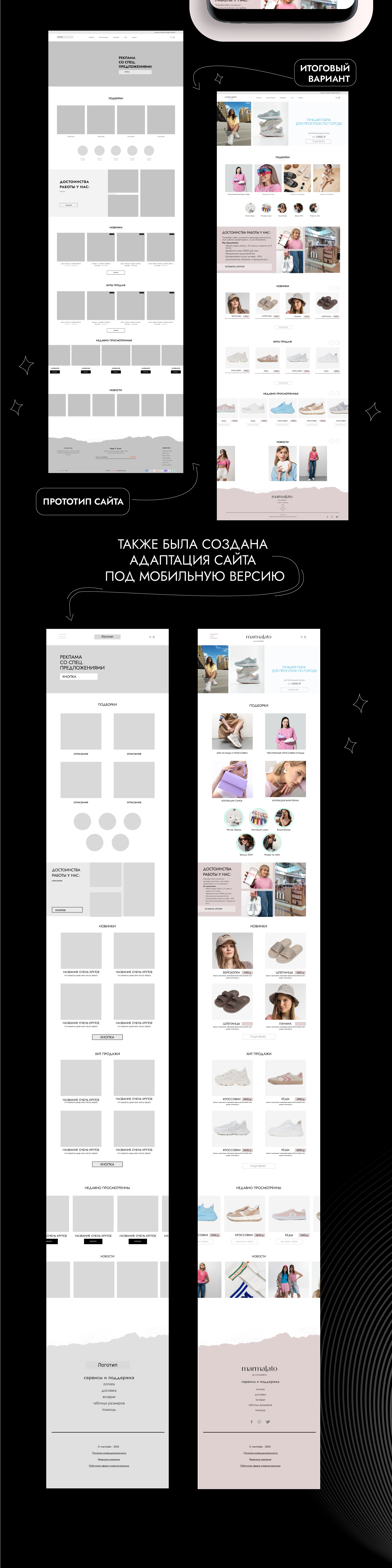 Разработка сайта "Marmalato" — Изображение №3 — Брендинг, Маркетинг на Dprofile