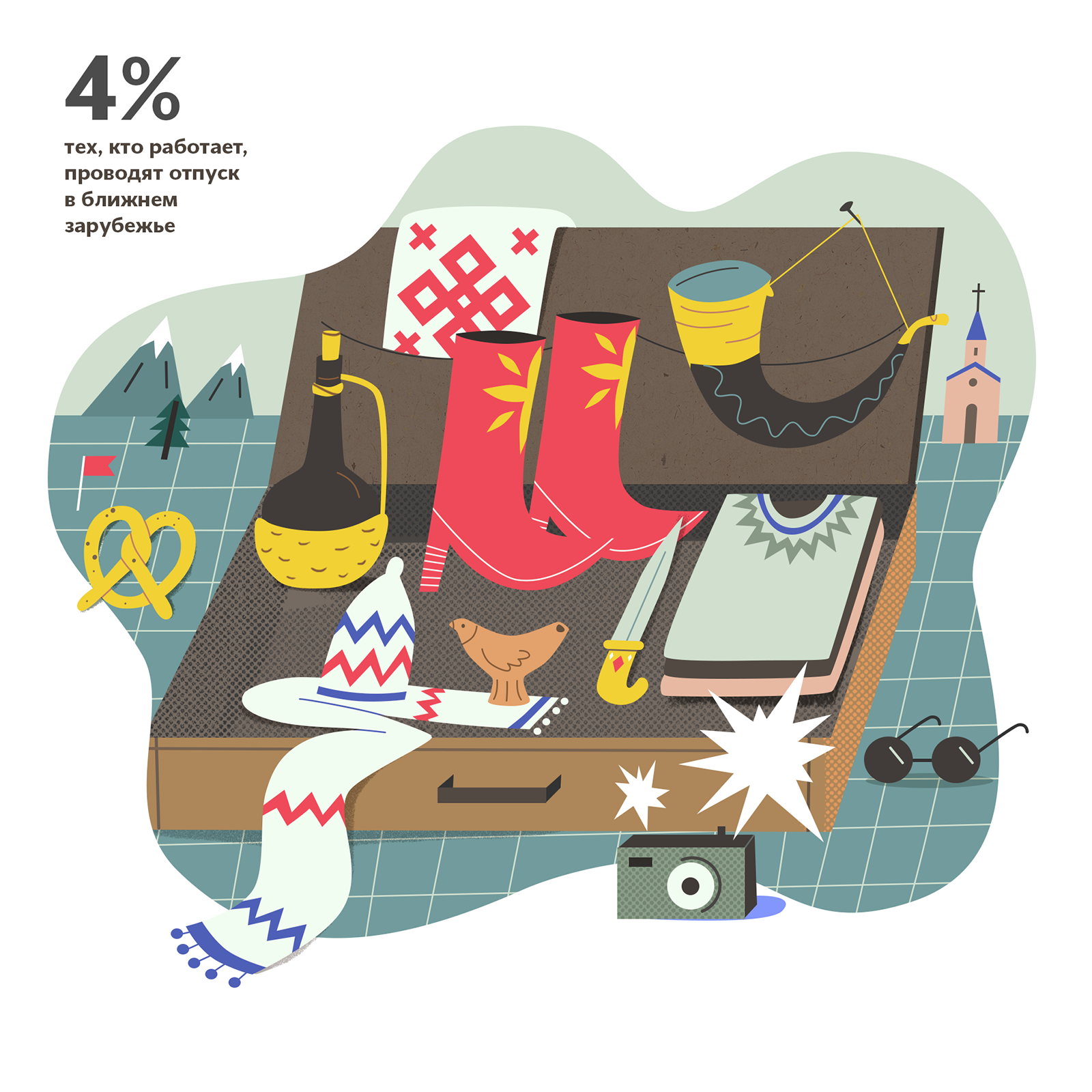 Отпуск 2018. Интерактивная инфографика — Изображение №3 — Иллюстрация, Графика на Dprofile