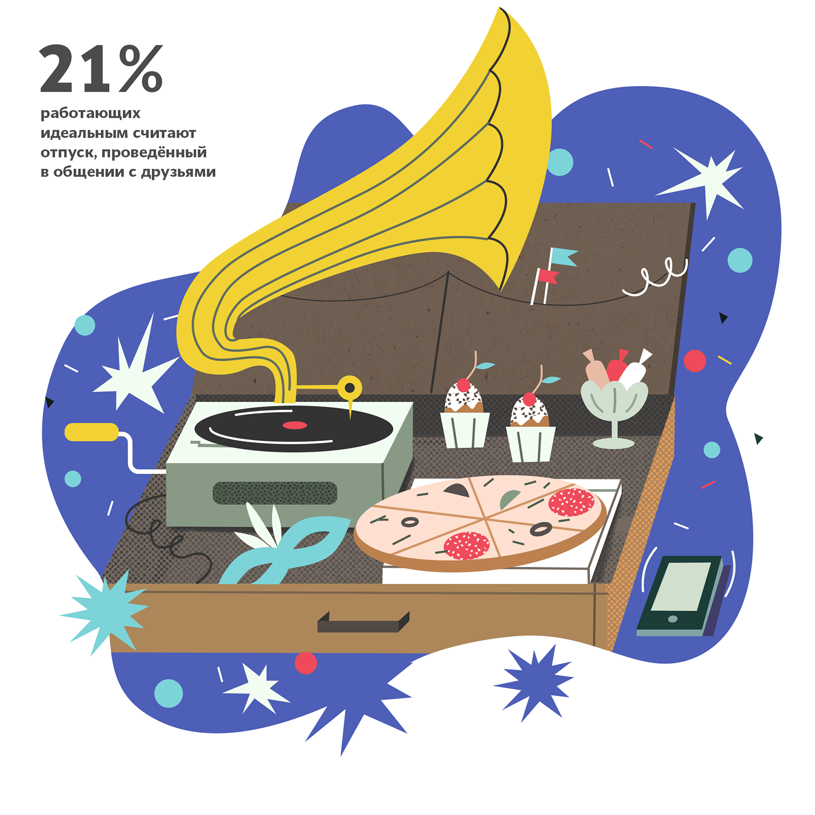 Отпуск 2018. Интерактивная инфографика — Изображение №11 — Иллюстрация, Графика на Dprofile