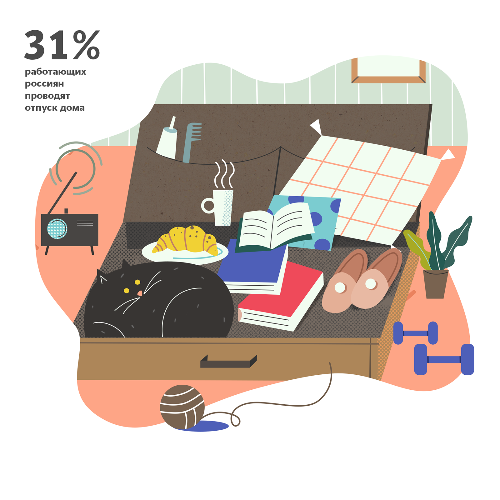 Отпуск 2018. Интерактивная инфографика — Изображение №1 — Иллюстрация, Графика на Dprofile