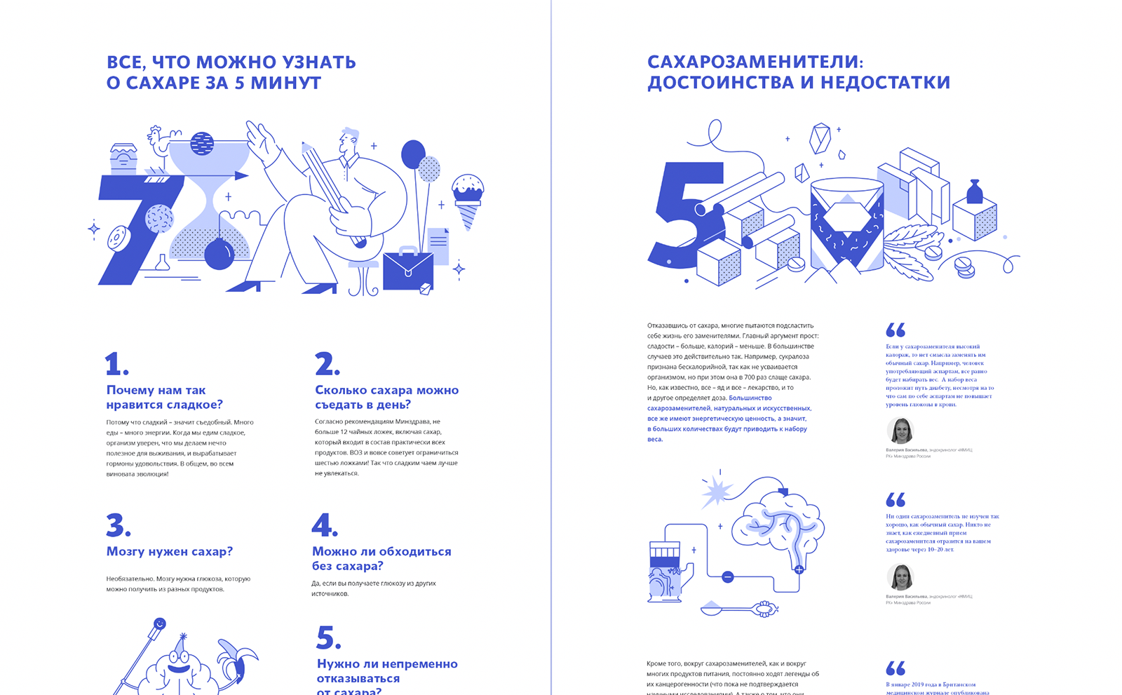 САХАР — Изображение №8 — Иллюстрация, Графика на Dprofile