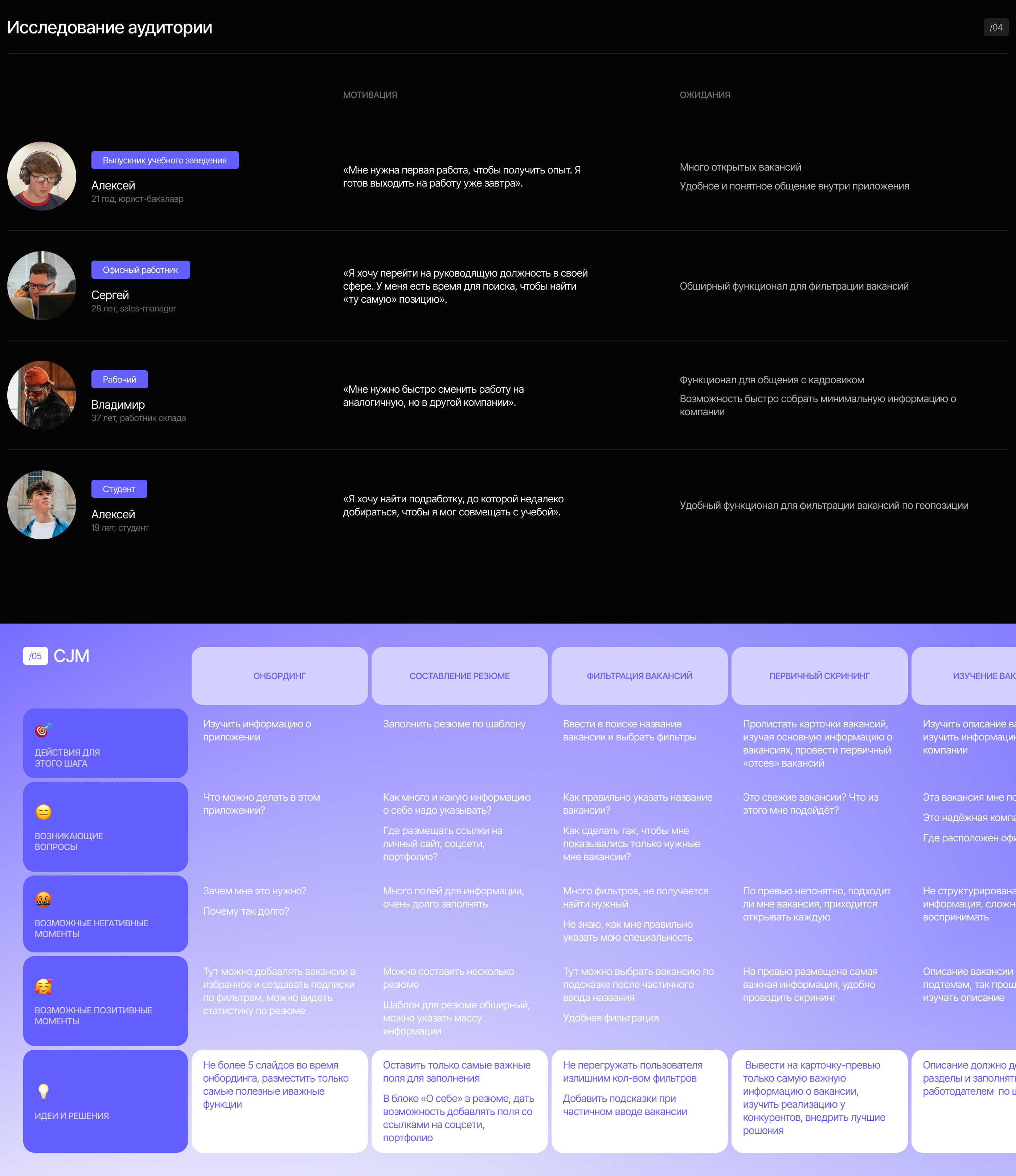 Flashlight • Сервис для поиска работы — Изображение №5 — Интерфейсы на Dprofile