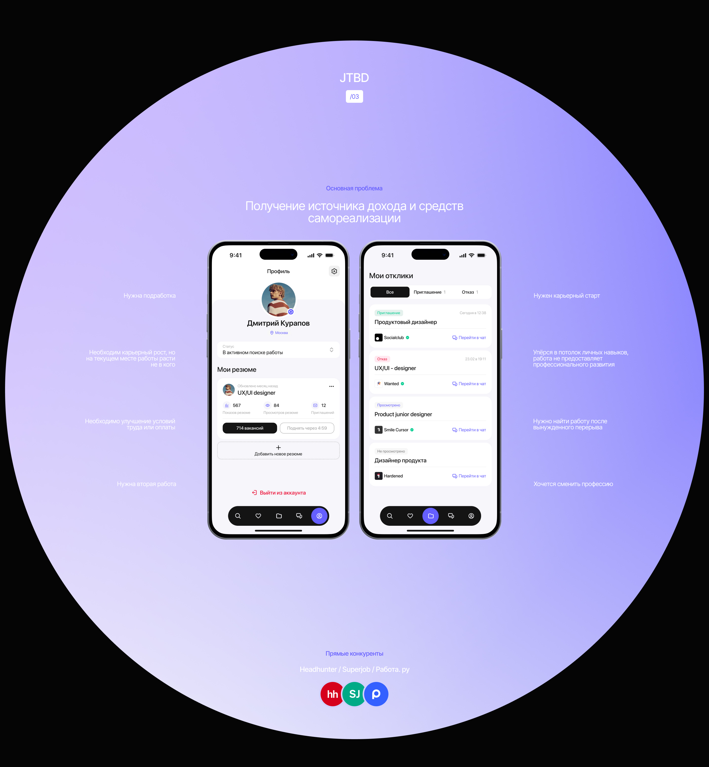 Flashlight • Сервис для поиска работы — Изображение №4 — Интерфейсы на Dprofile