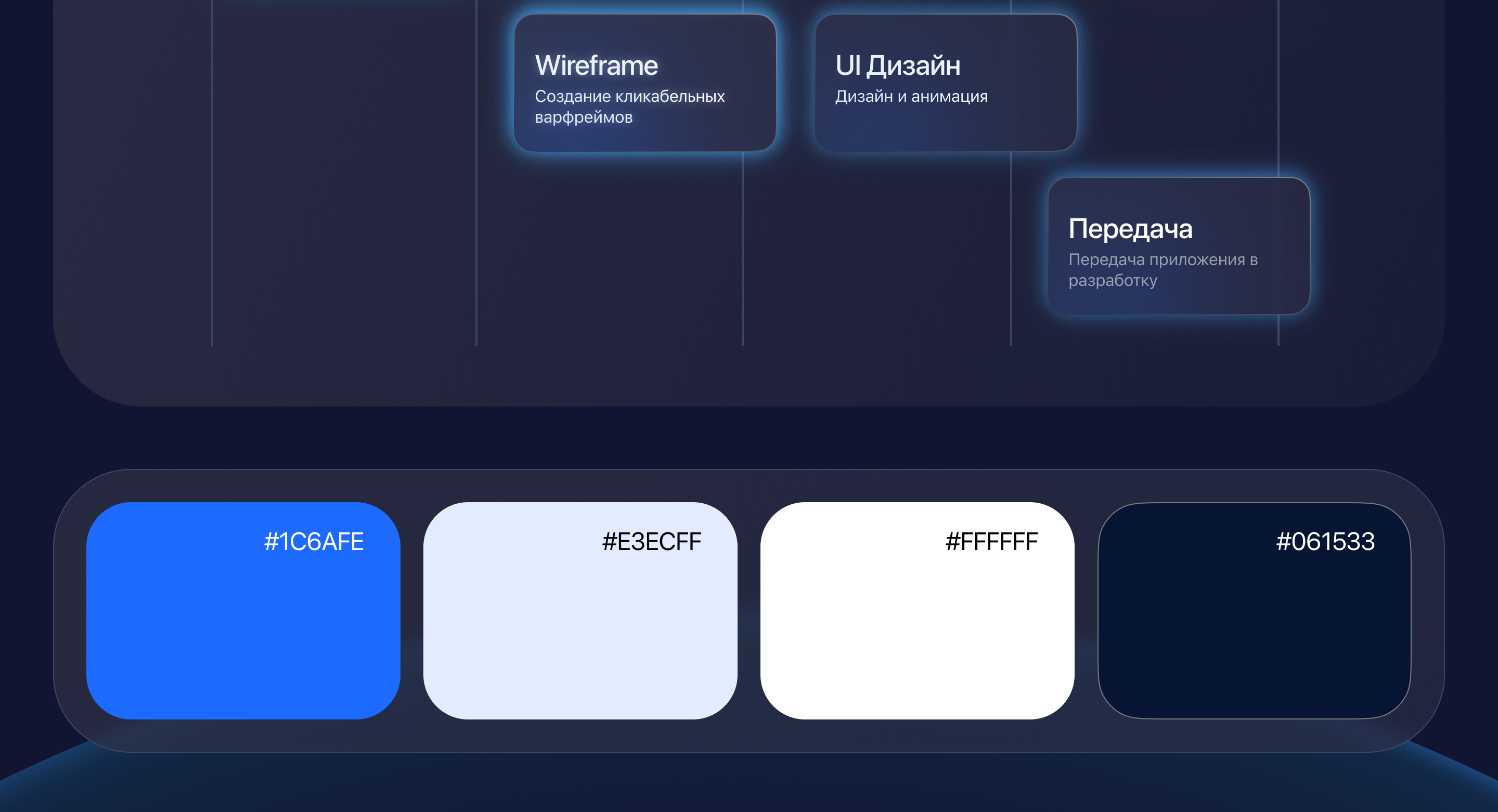 Pow-wow | Mobile App — Изображение №3 — Интерфейсы на Dprofile
