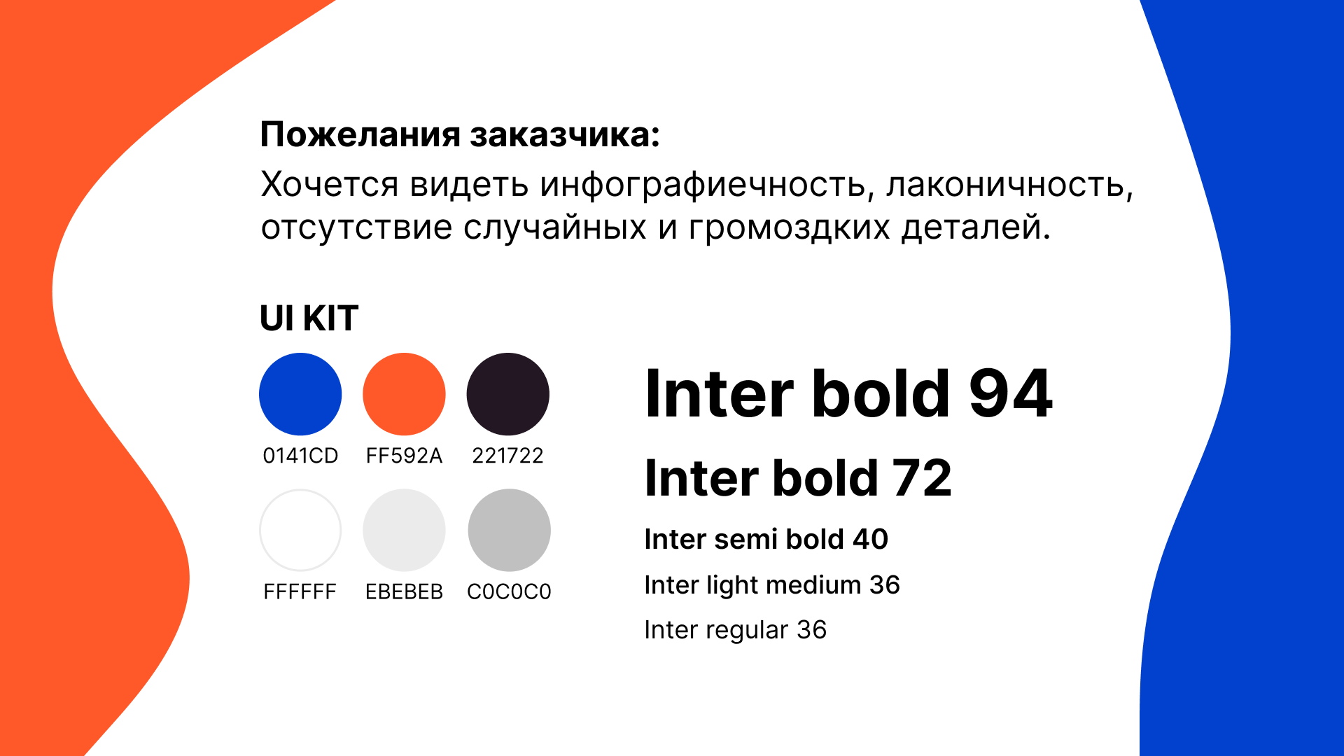 Презентация для маркетинговой компании blob — Изображение №2 — Брендинг, Маркетинг на Dprofile