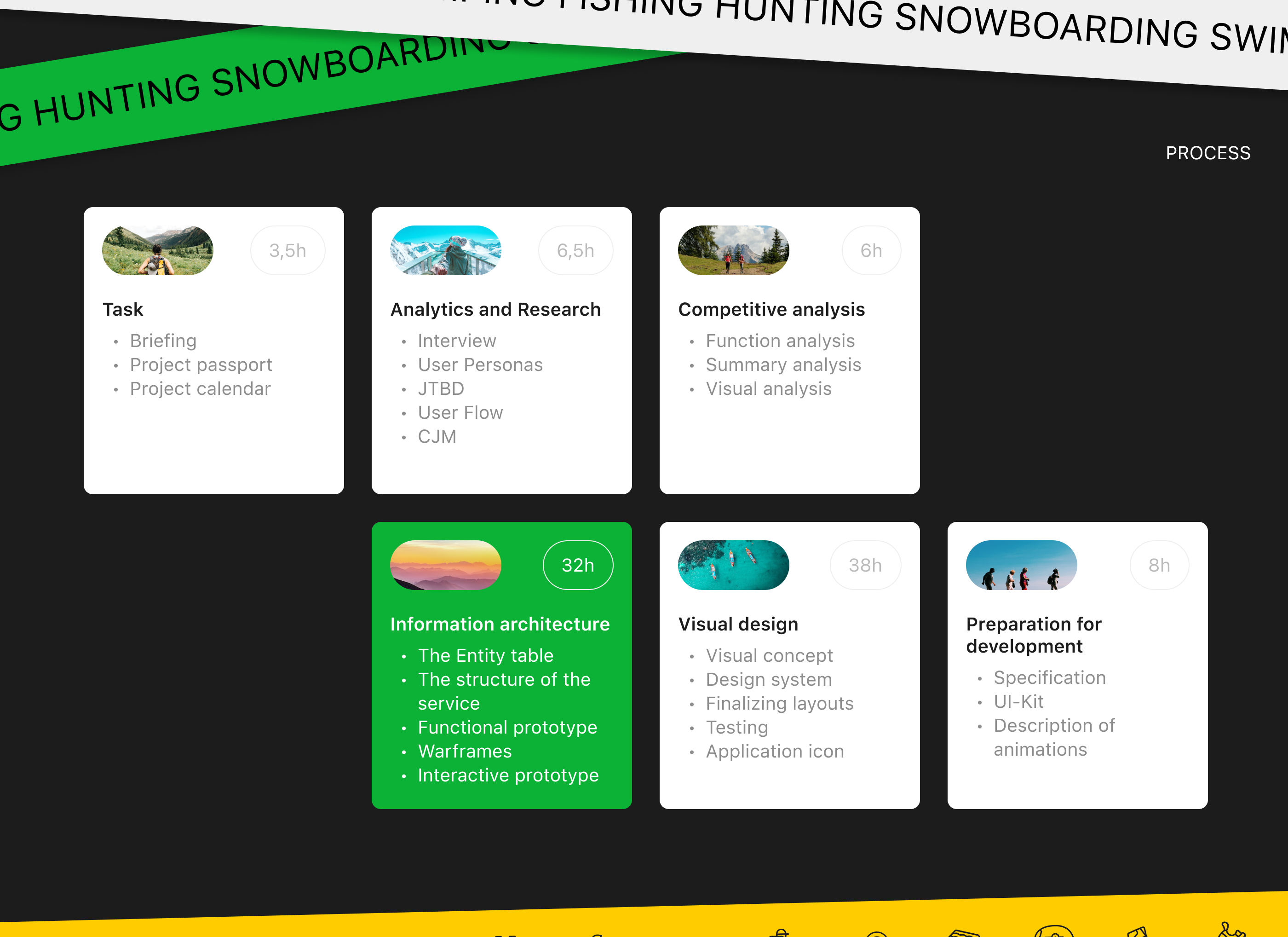 OutdoorHub. Mobile App Concept — Изображение №3 — Интерфейсы на Dprofile