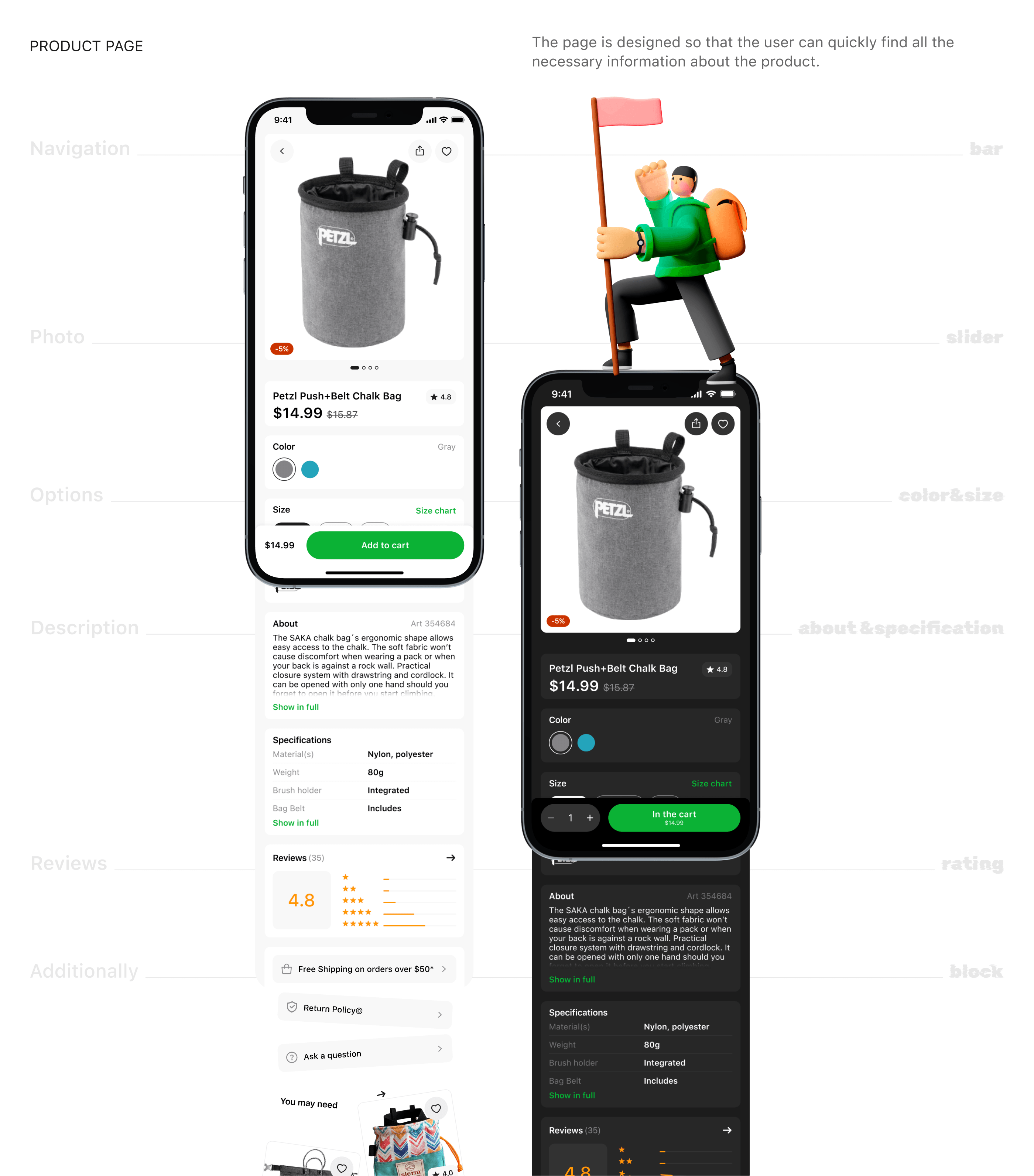 OutdoorHub. Mobile App Concept — Изображение №11 — Интерфейсы на Dprofile