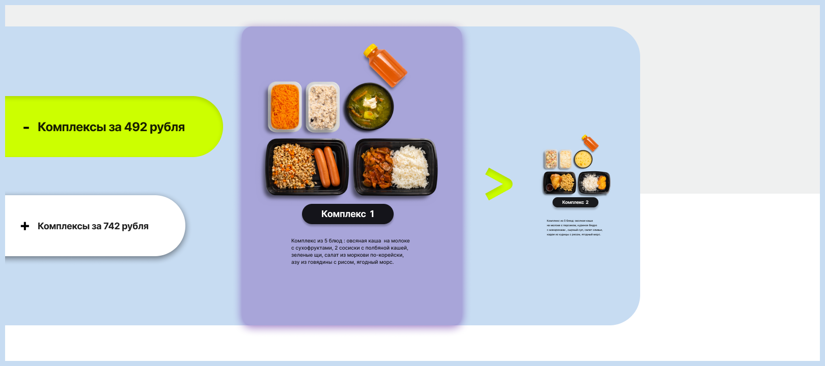 Кухня на районе. — Изображение №4 — Маркетинг на Dprofile