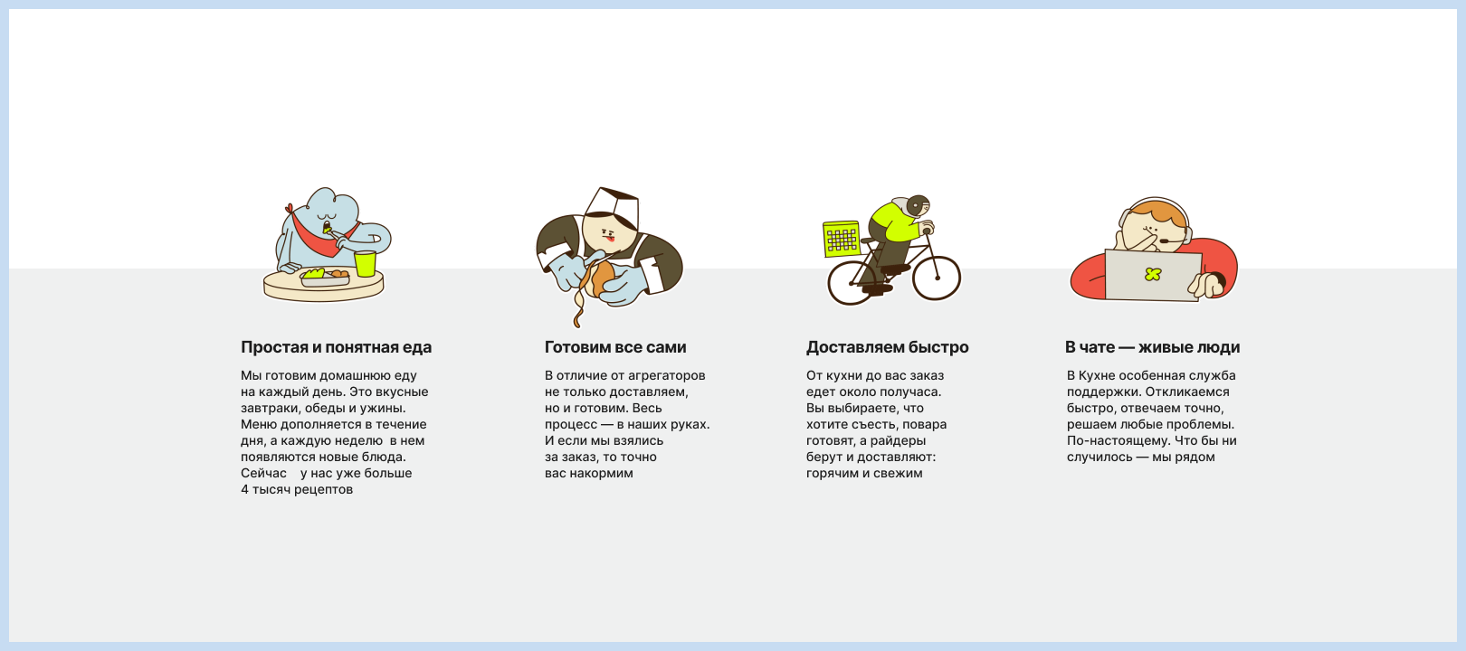 Кухня на районе. — Изображение №3 — Маркетинг на Dprofile