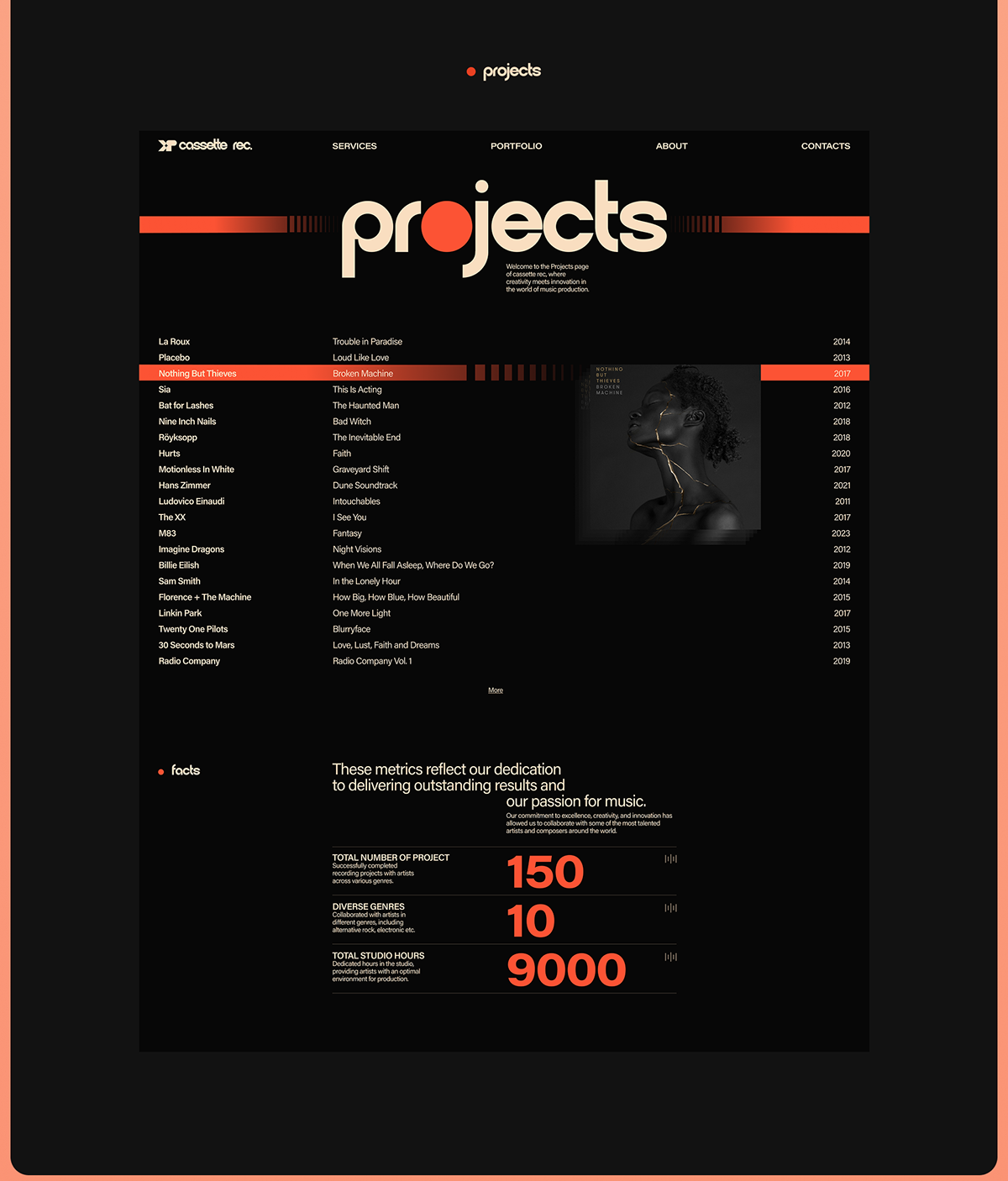 cassette rec. | corporate design concept — Изображение №4 — Интерфейсы на Dprofile