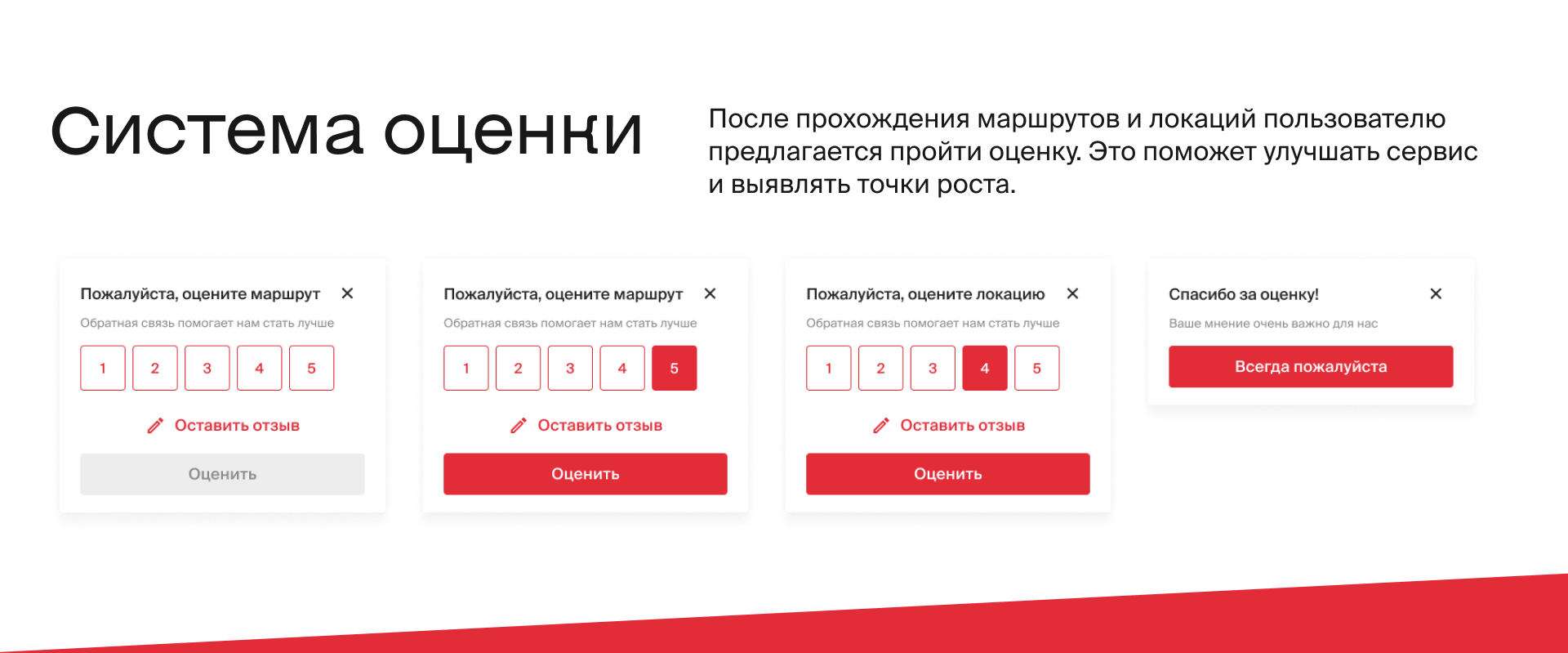Hackathon VDNH map with personal roots — Изображение №13 — Интерфейсы на Dprofile