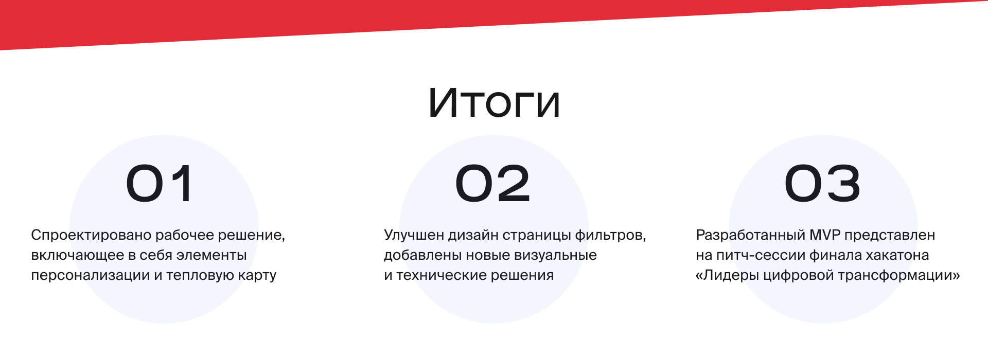 Hackathon VDNH map with personal roots — Изображение №15 — Интерфейсы на Dprofile