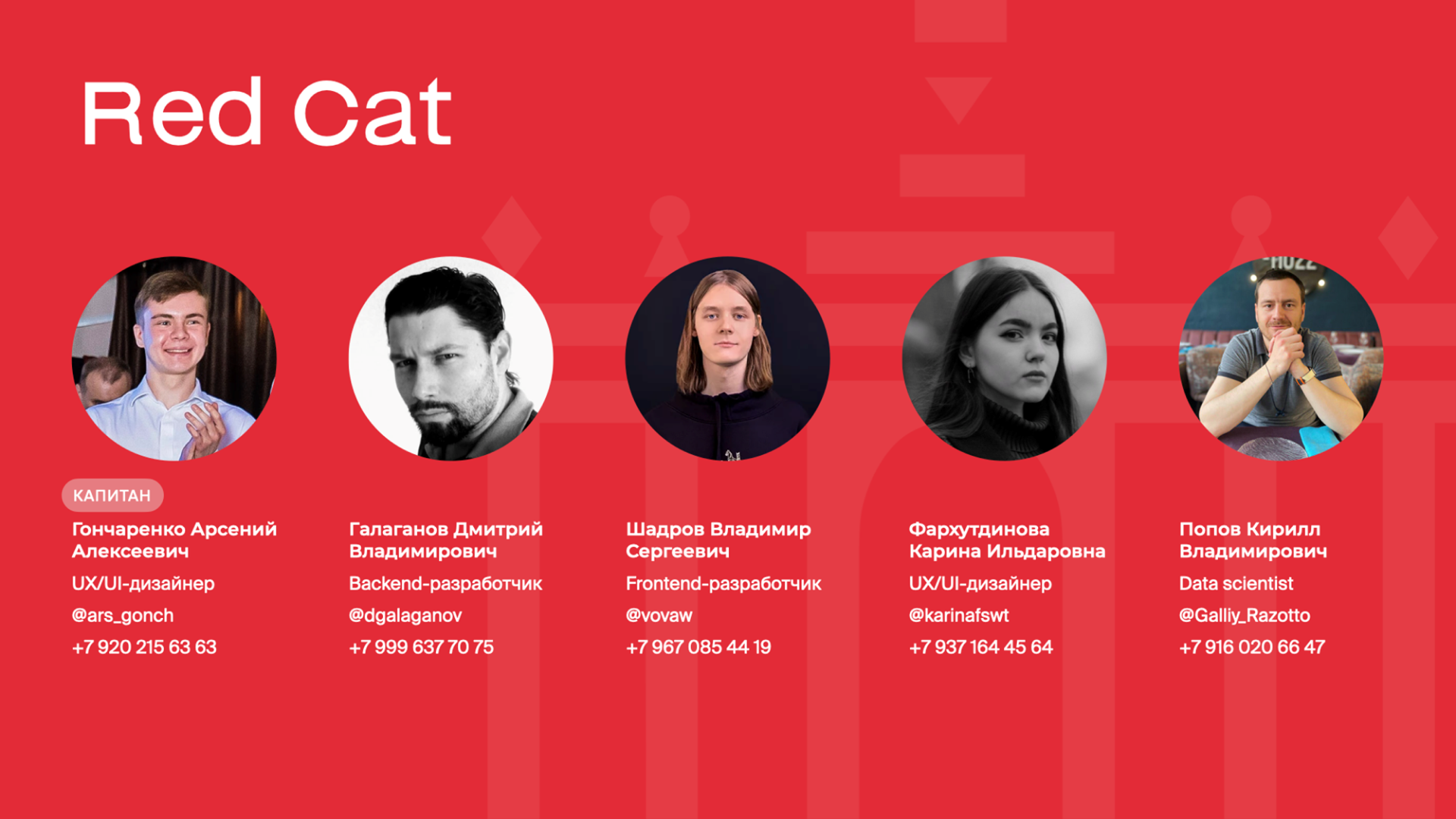 Hackathon VDNH map with personal roots — Изображение №14 — Интерфейсы на Dprofile