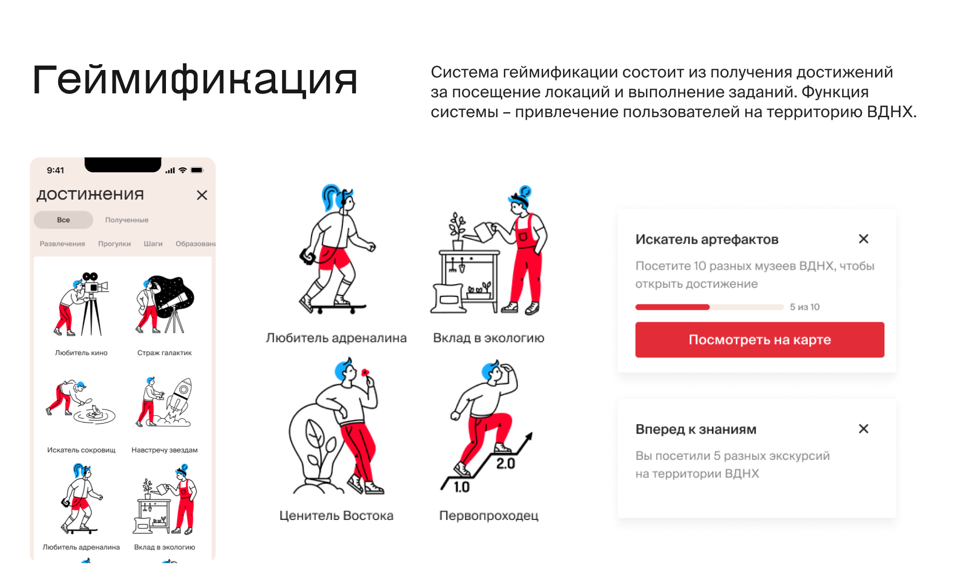 Hackathon VDNH map with personal roots — Изображение №8 — Интерфейсы на Dprofile