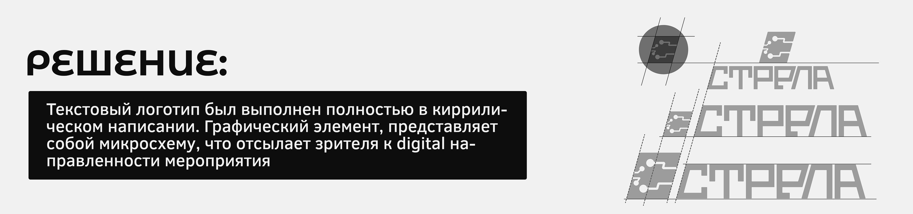 Digital-conference "Стрела" — Изображение №3 — Брендинг, Маркетинг на Dprofile