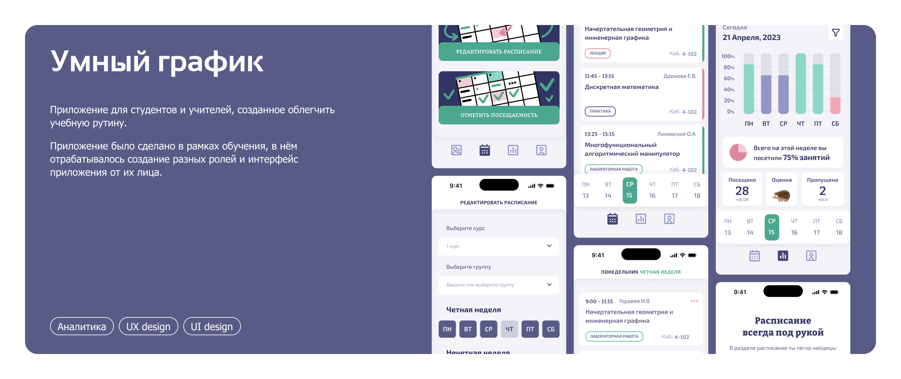 UX/UI Портфолио — Изображение №6 — Интерфейсы на Dprofile
