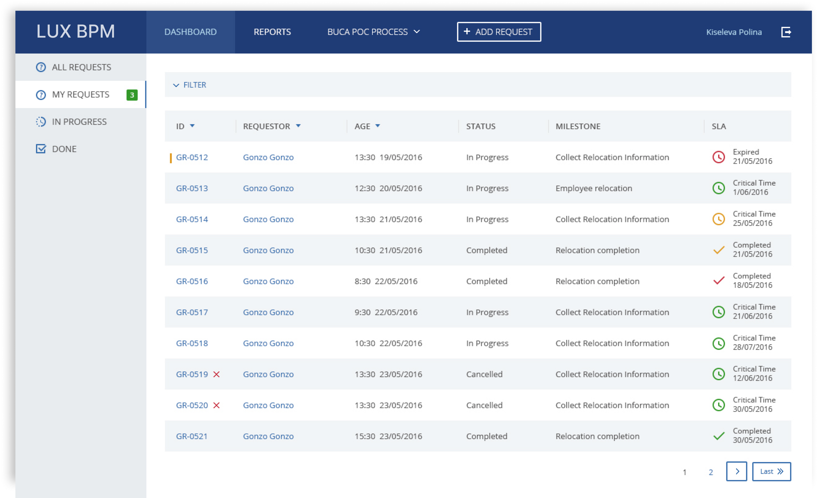 LuxBPM - Business Process Management System — Изображение №3 — Интерфейсы на Dprofile