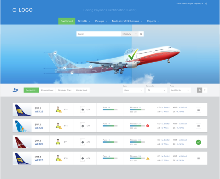 Pacer — Интерфейсы на Dprofile