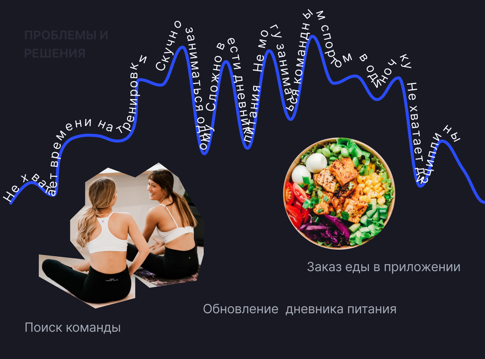 Фитнесс приложение — Изображение №2 — Интерфейсы на Dprofile