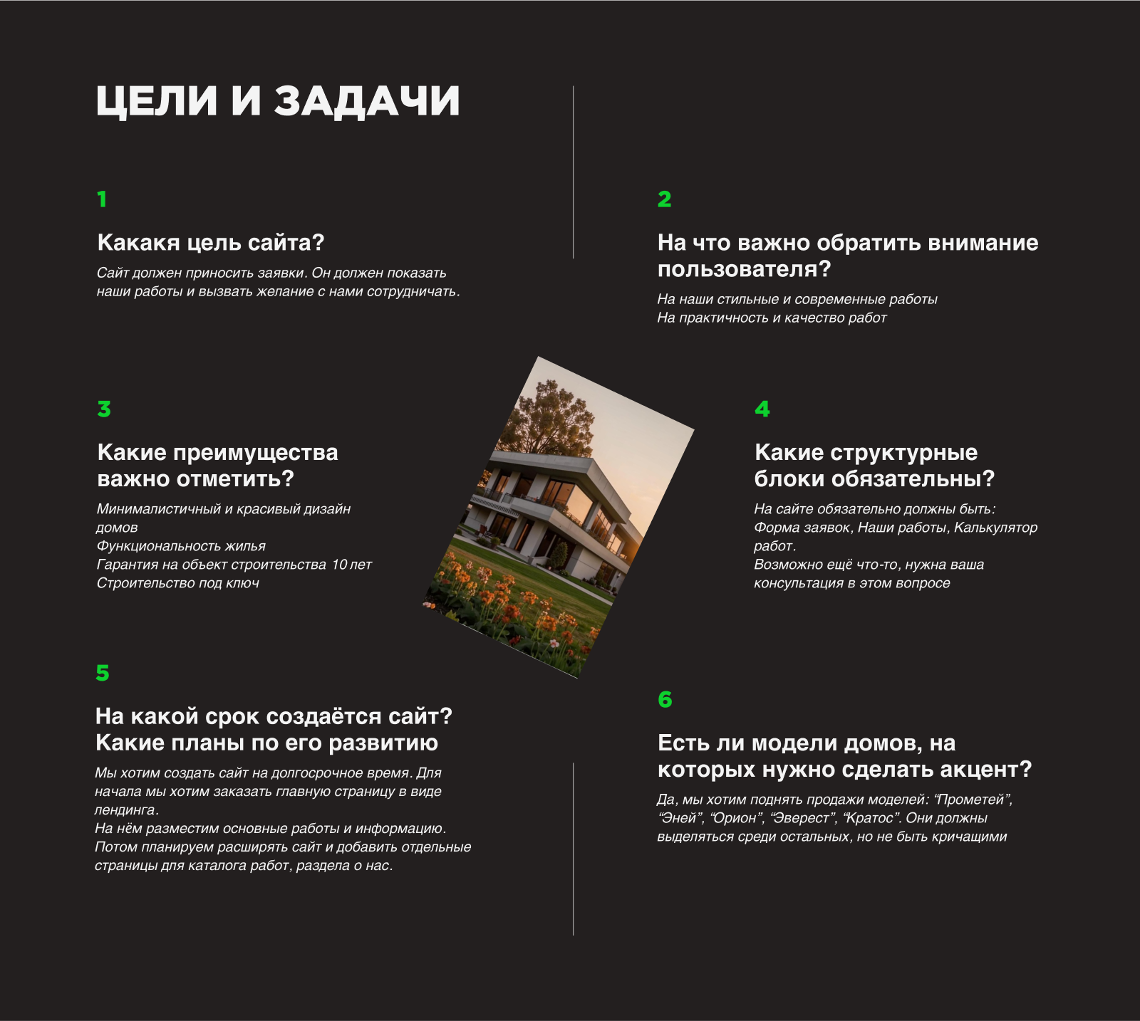 Строительство домов и коттеджей — Изображение №3 — Интерфейсы на Dprofile
