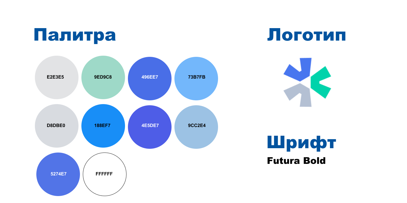 Создание поста для музея — Изображение №2 — Брендинг, Маркетинг на Dprofile