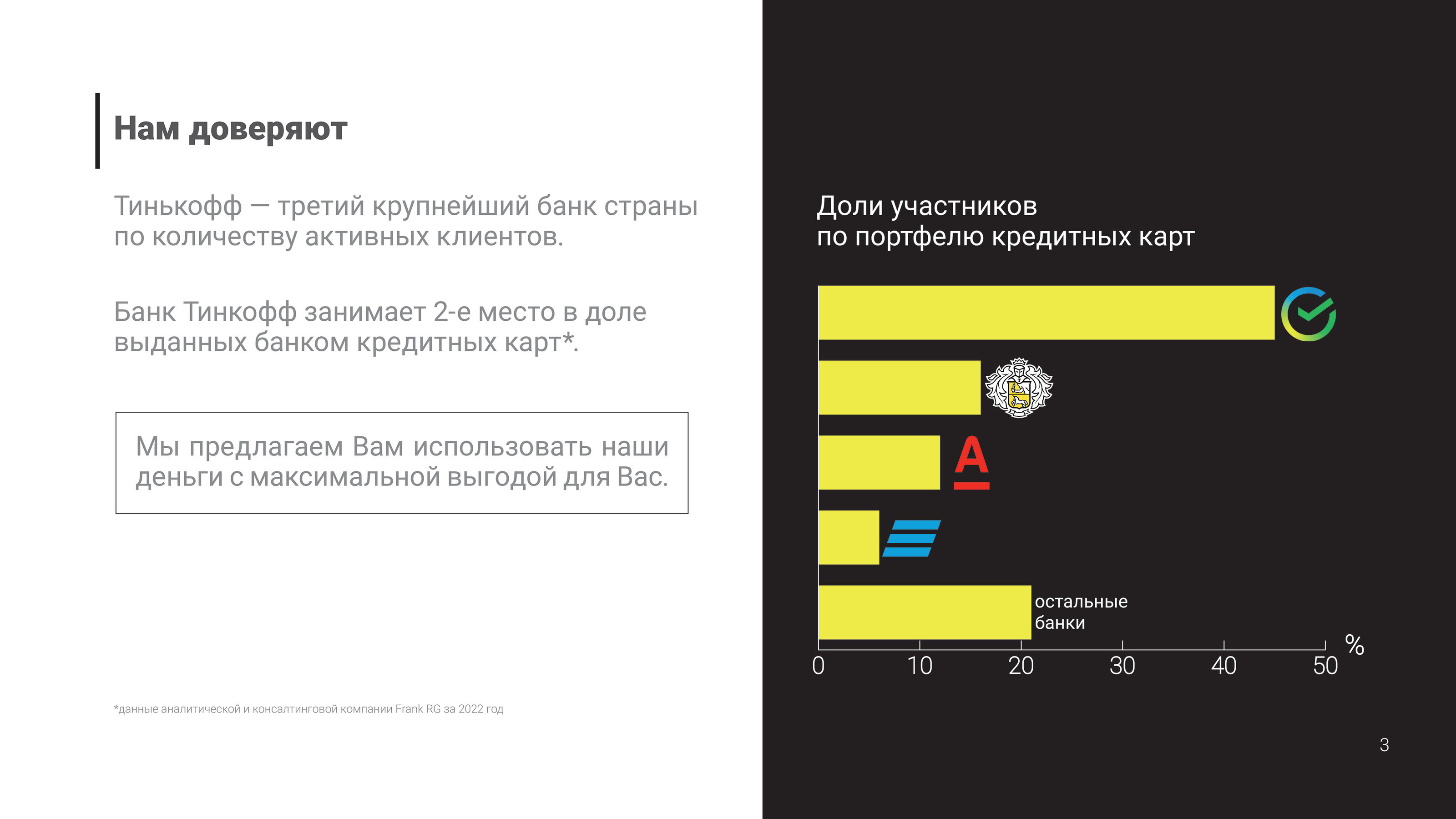 Презентация продукта для банка Тинькофф — Изображение №3 — Брендинг, Маркетинг на Dprofile