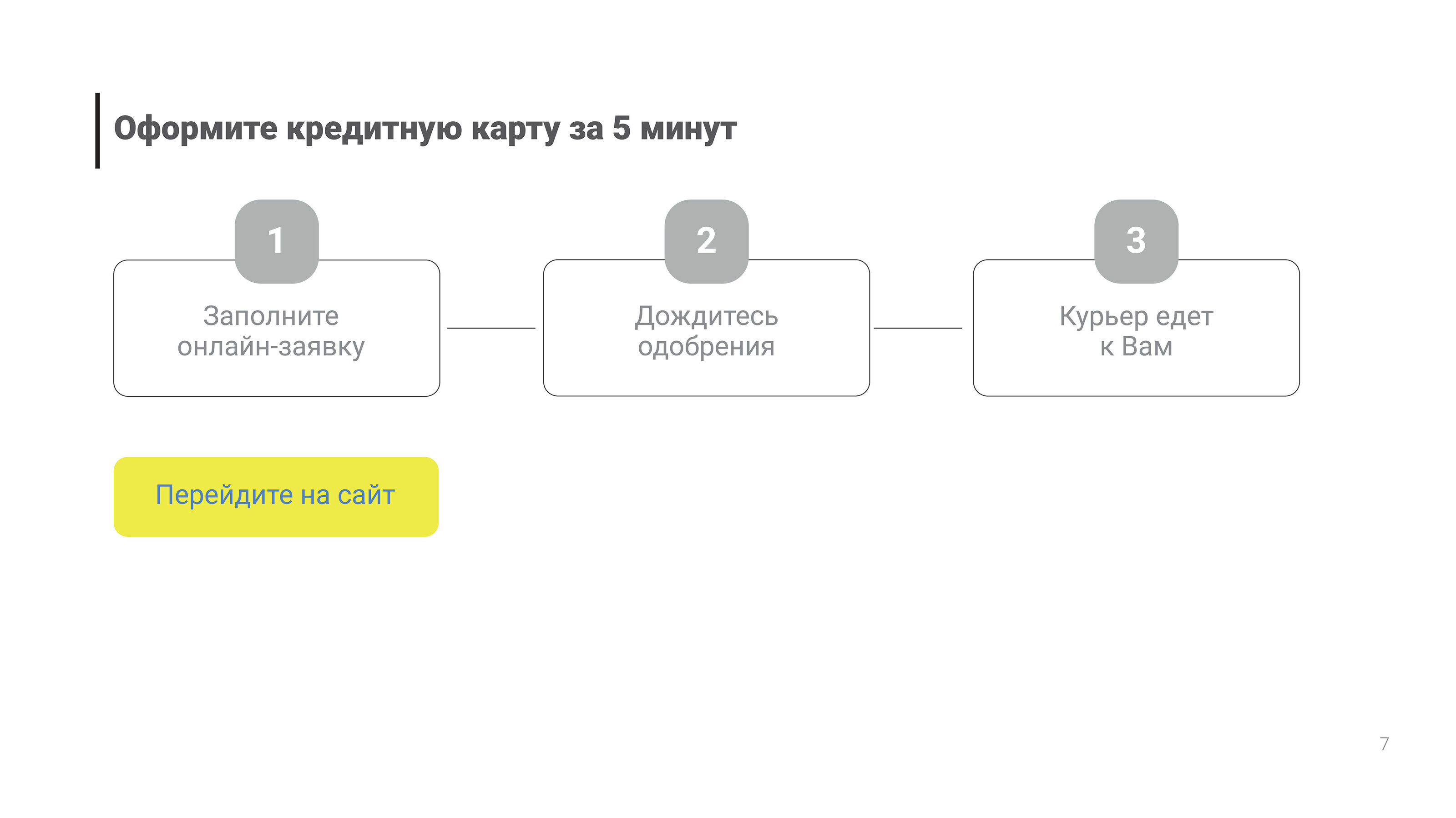 Презентация продукта для банка Тинькофф — Изображение №7 — Брендинг, Маркетинг на Dprofile