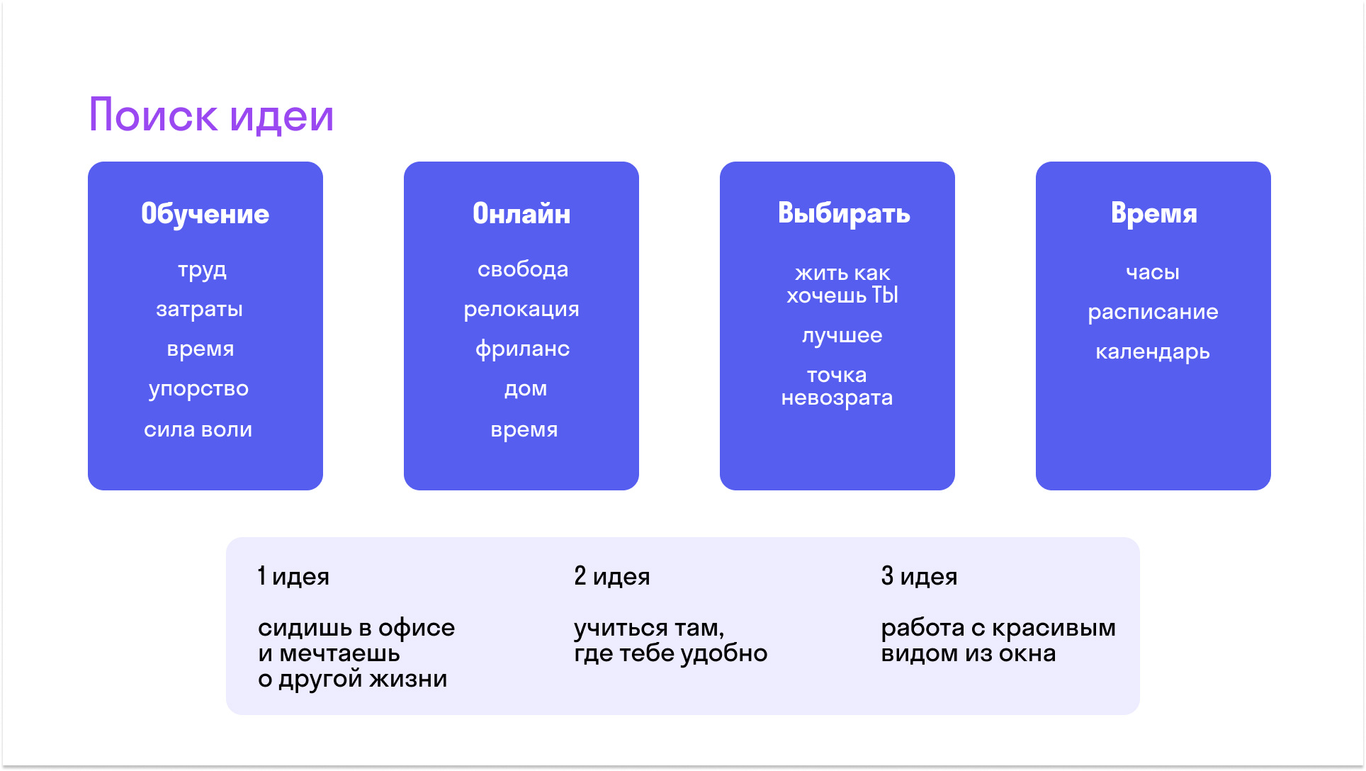 Email-рассылка для университета SkyPro — Изображение №6 — Брендинг, Маркетинг на Dprofile