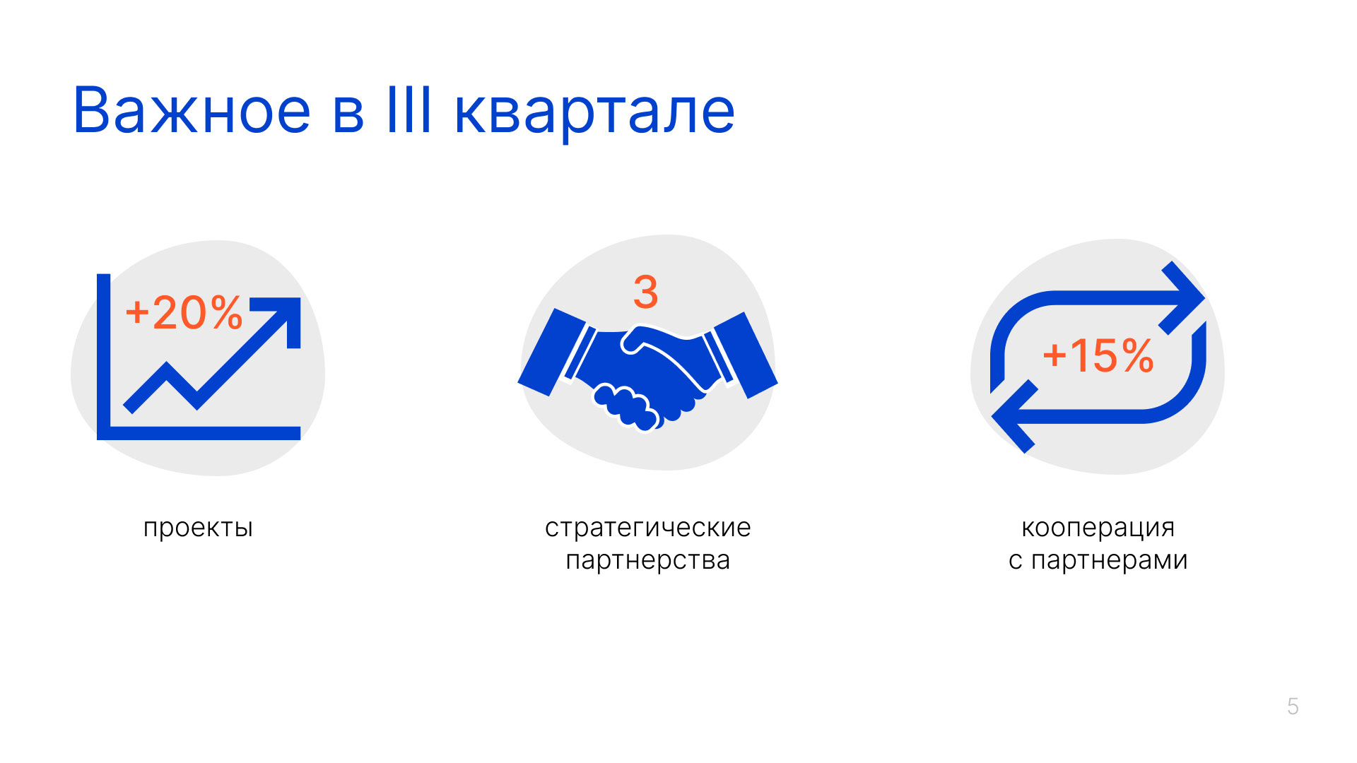 Презентация для маркетингового агентства — Изображение №5 — Иллюстрация на Dprofile
