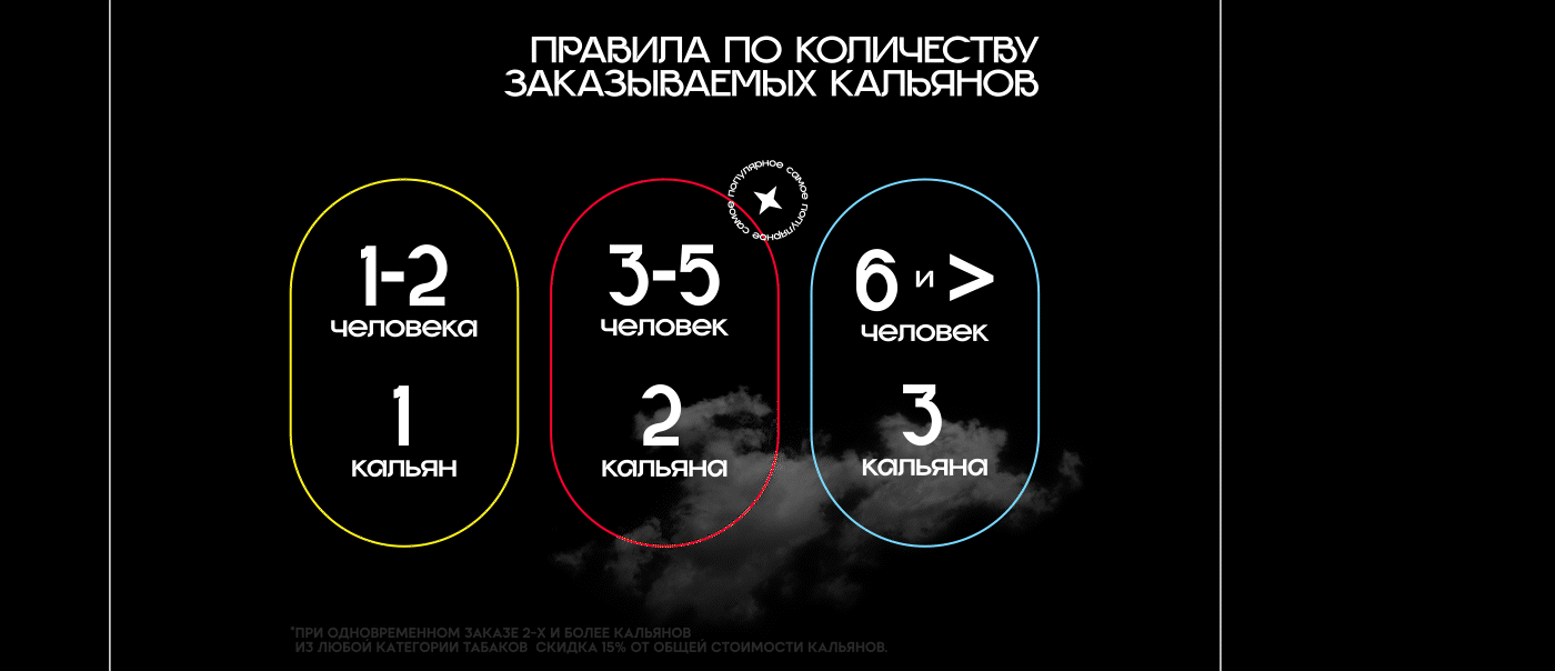 САЙТ-МЕНЮ ДЛЯ ЛАУНЖ БАРА MASON — Изображение №4 — Интерфейсы на Dprofile