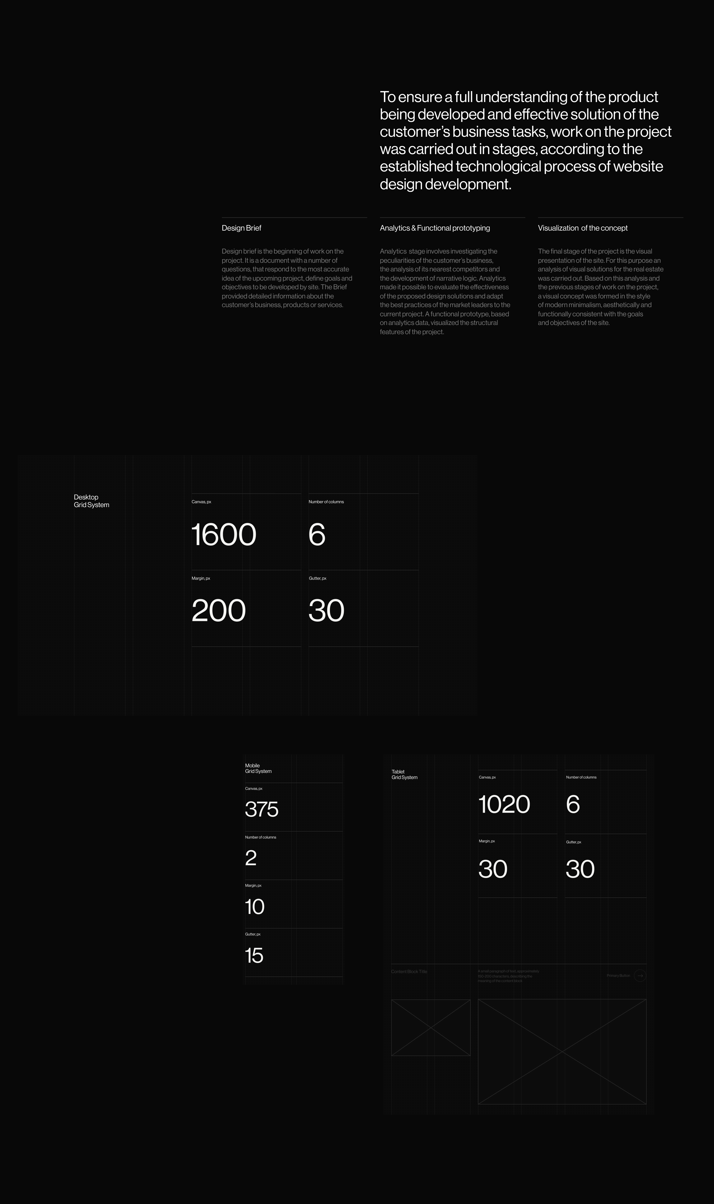 COUNTERFORM® — Premium Estate — Изображение №2 — Интерфейсы на Dprofile