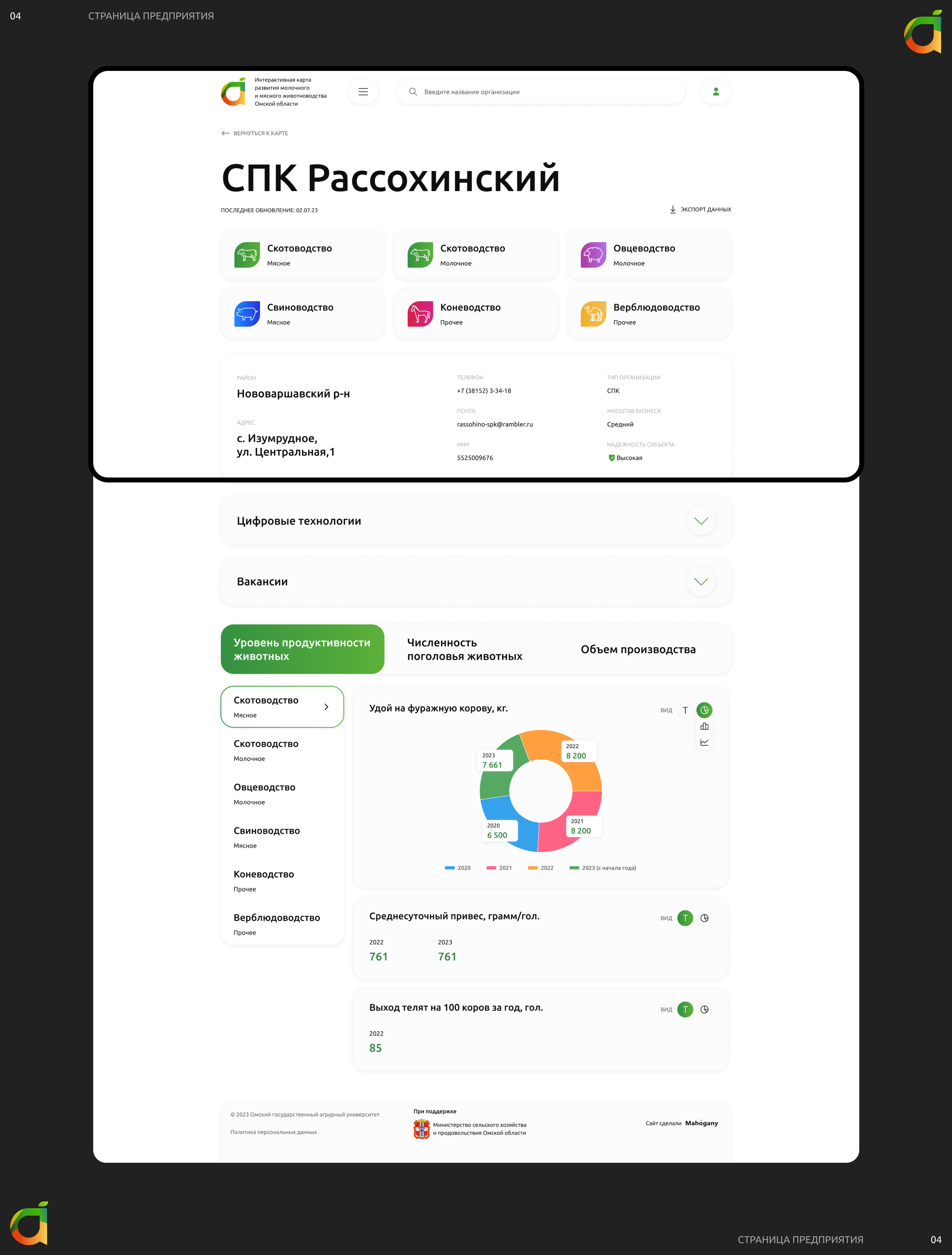 ОмГАУ | Карта — Изображение №3 — Интерфейсы, Графика на Dprofile