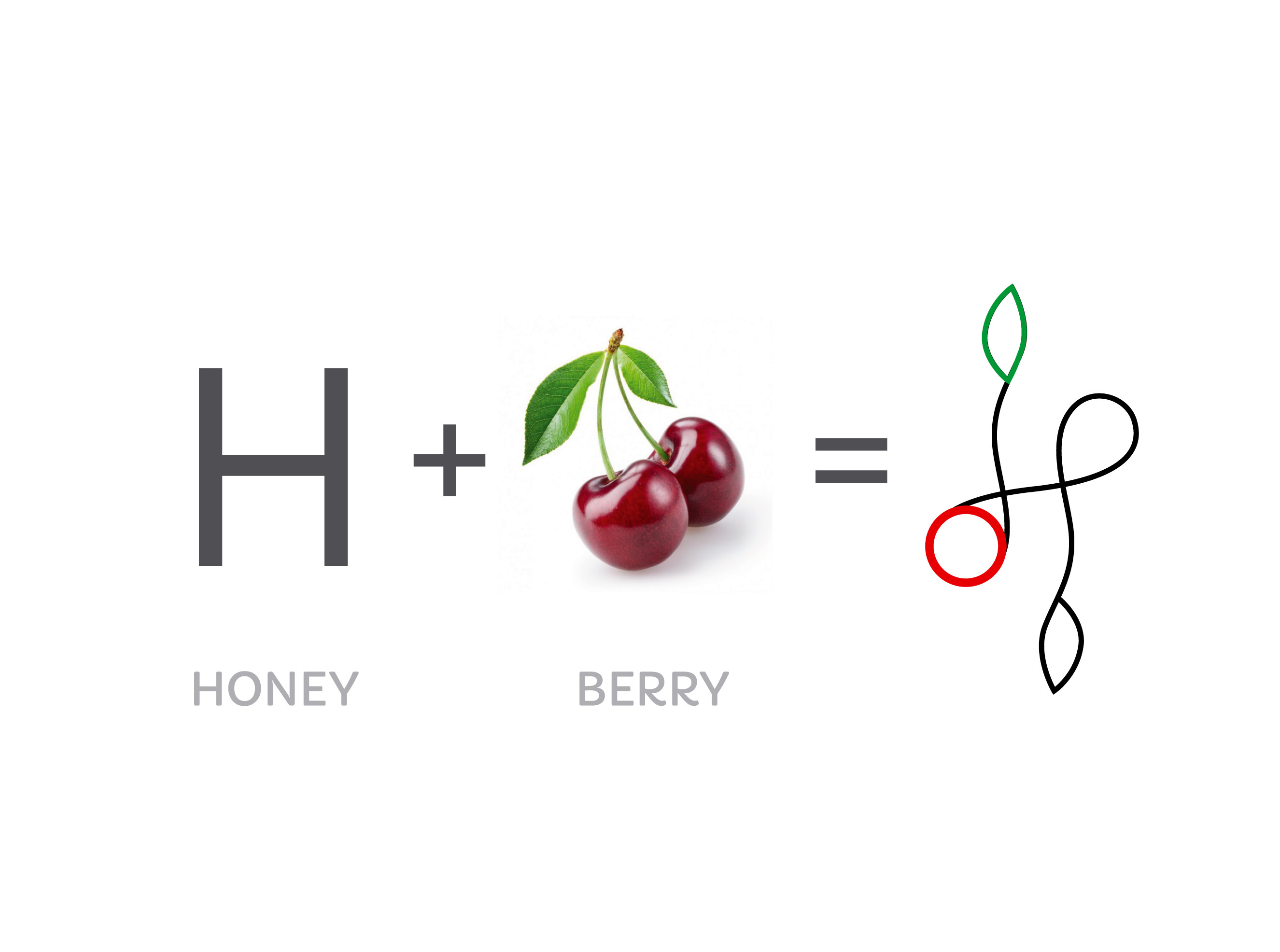 Honey berry bow — Изображение №2 — Брендинг, Графика на Dprofile