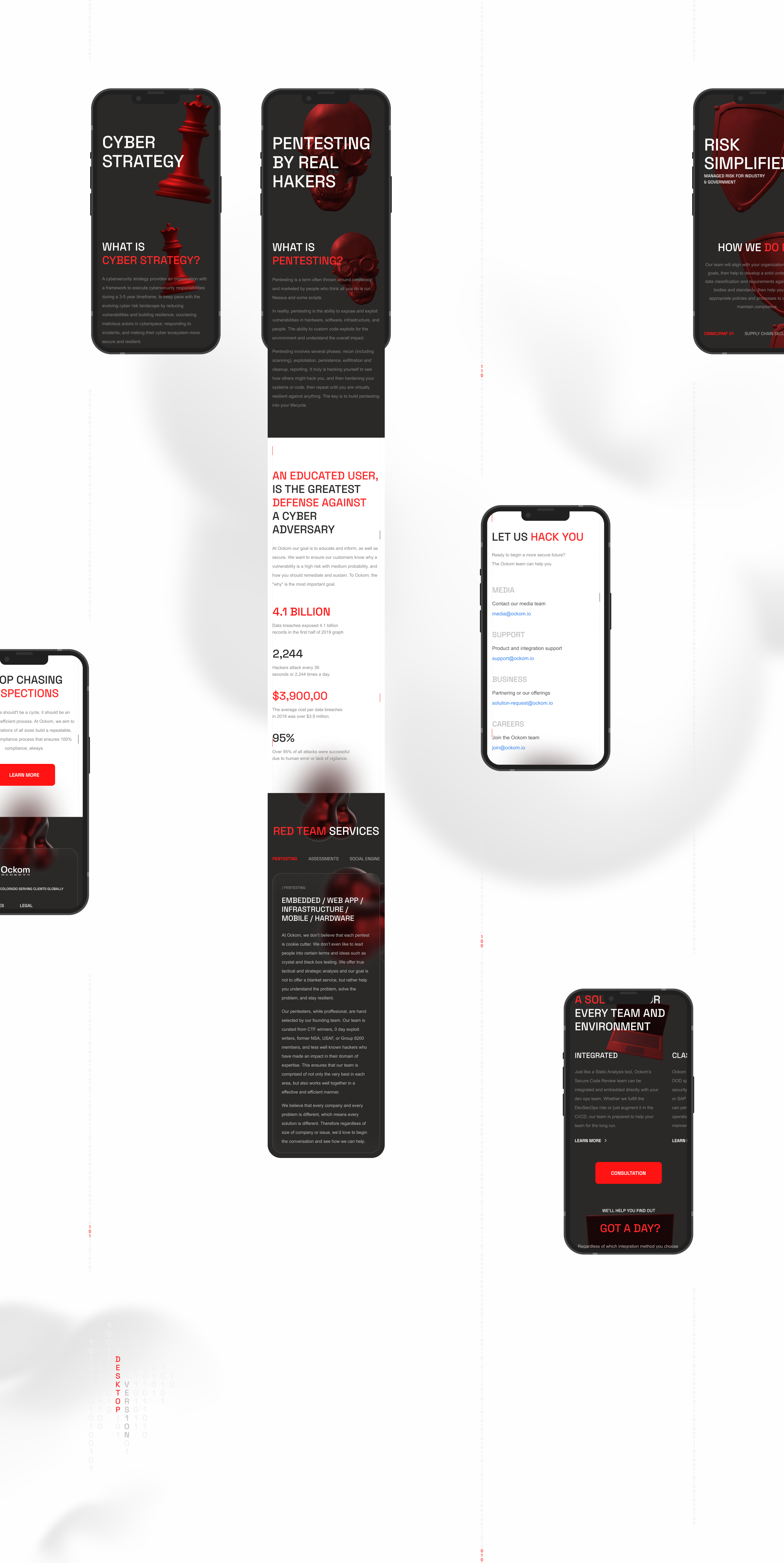 OCKOM. Simplifying Cybersecurity. For You — Изображение №10 — Интерфейсы, 3D на Dprofile