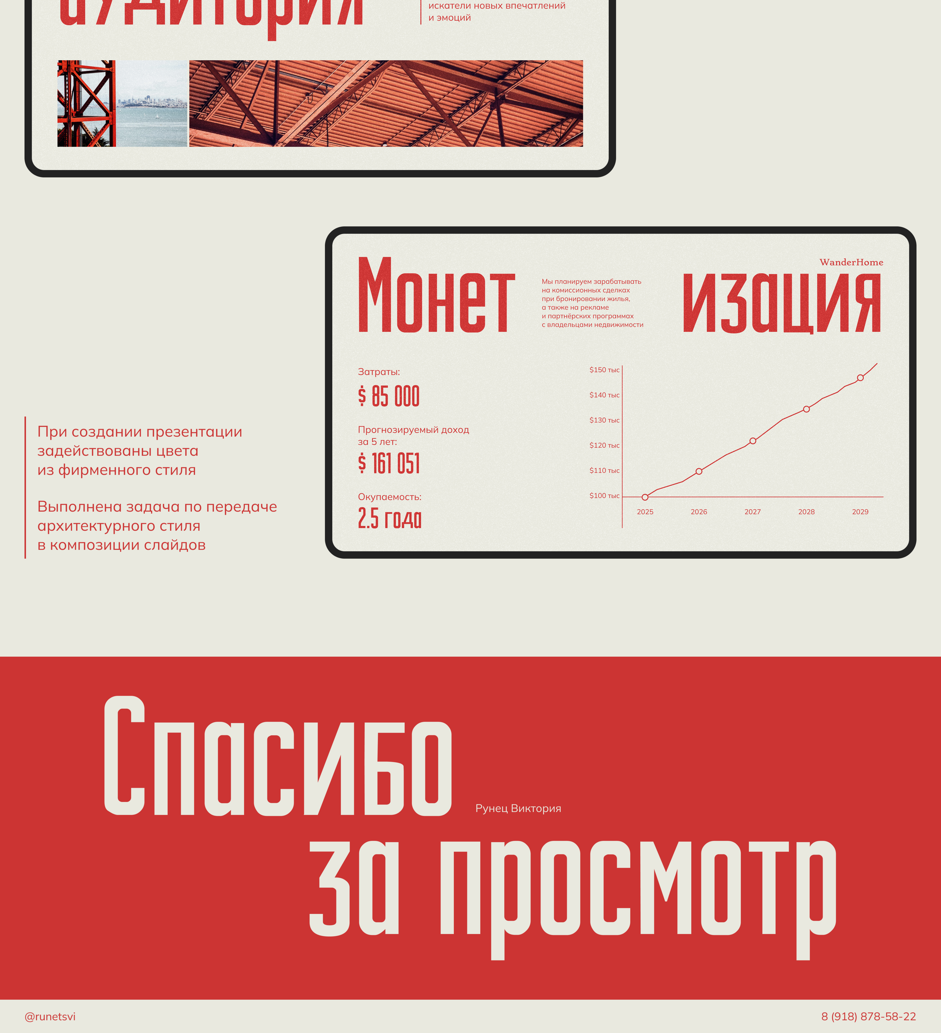 Presentation / Презентация проекта — Изображение №5 — Маркетинг на Dprofile