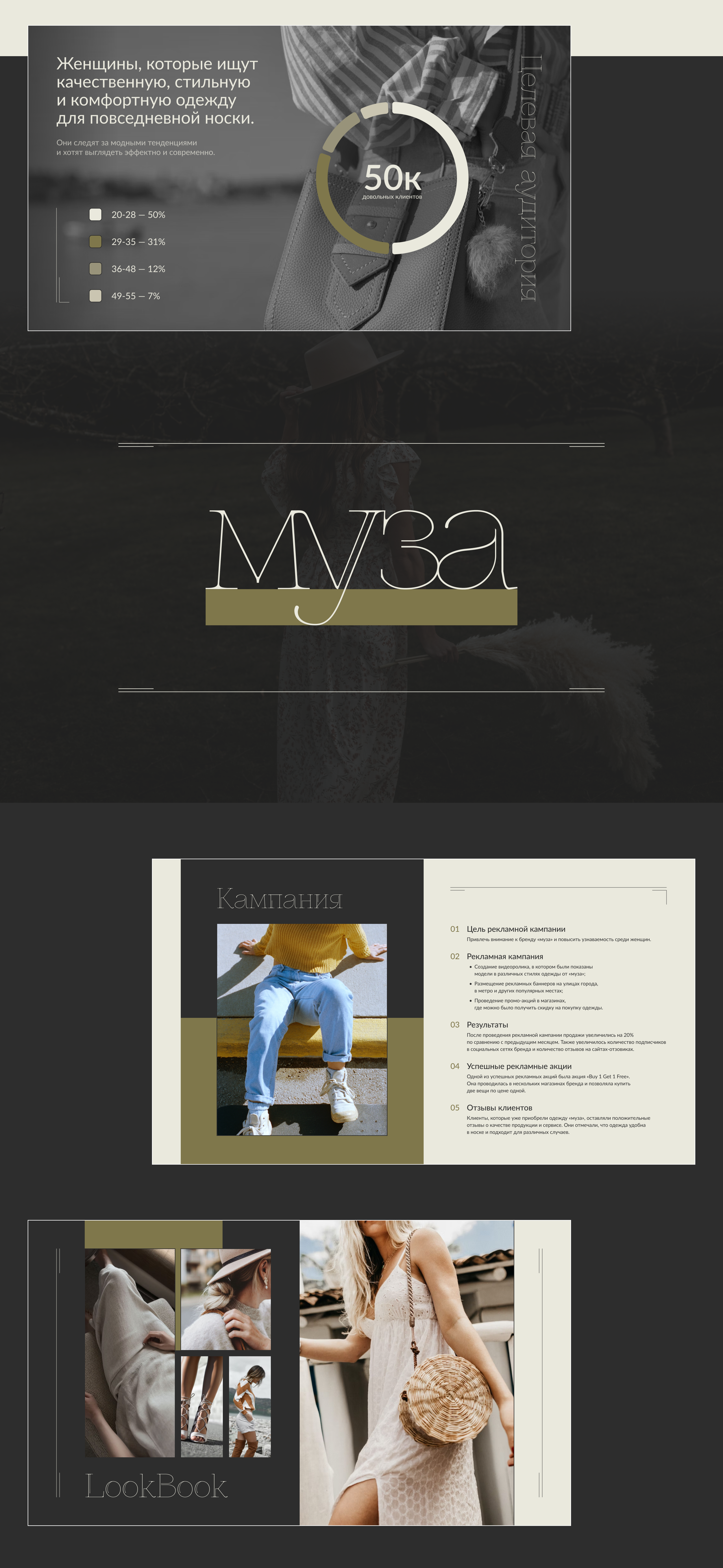 Презентация «Муза» — Изображение №4 — Брендинг, Маркетинг на Dprofile